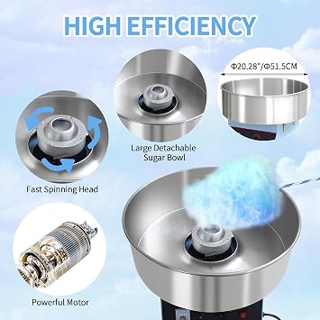 Cotton Candy Machine Commercial, 1050W Electric Cotton Candy Maker with Stainless Steel Bowl and Sugar Scoop, Candy Floss Maker for Kids Birthday, Family Party, Festival, Blue