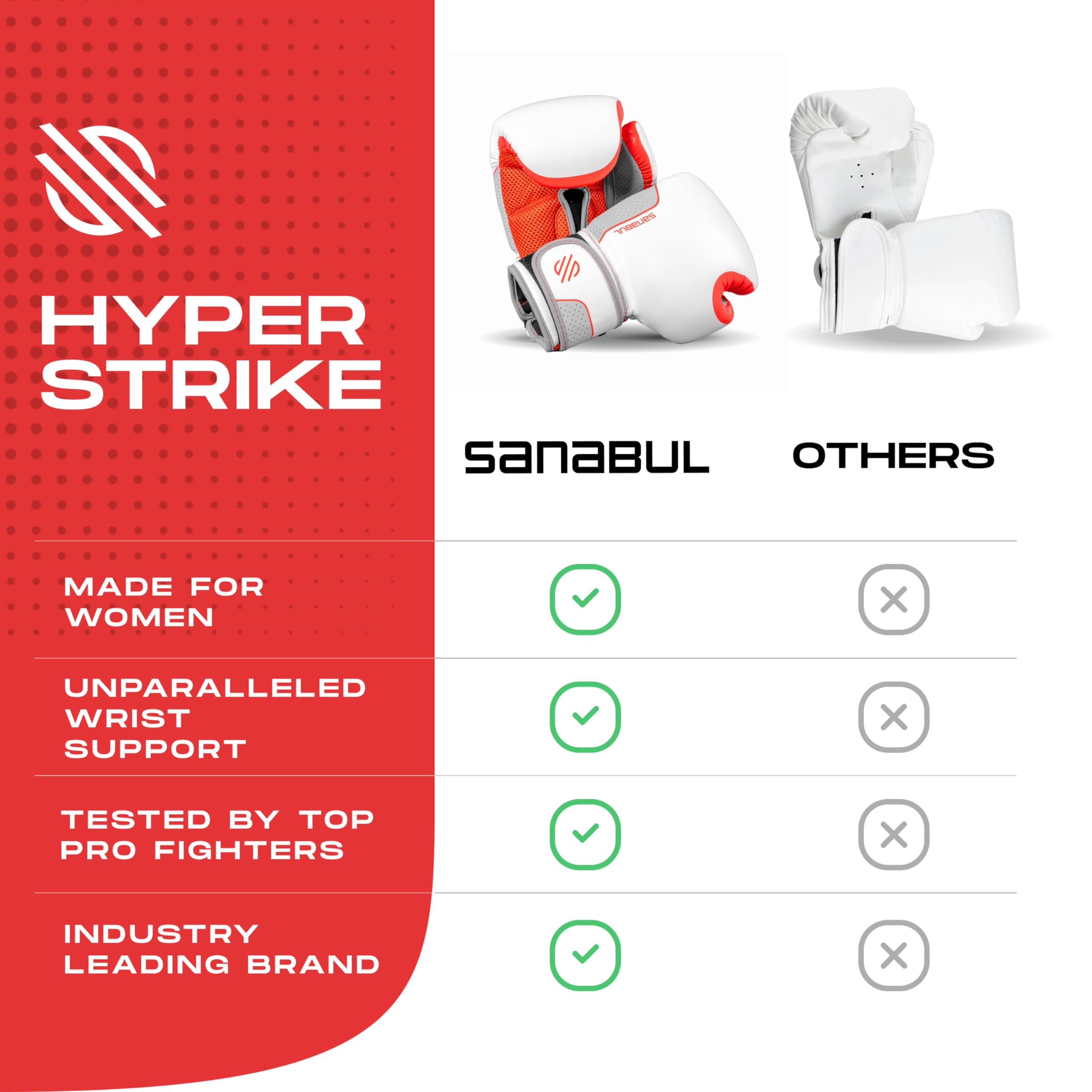 Sanabul Hyperstrike Bokshandschoenen voor dames - Rood