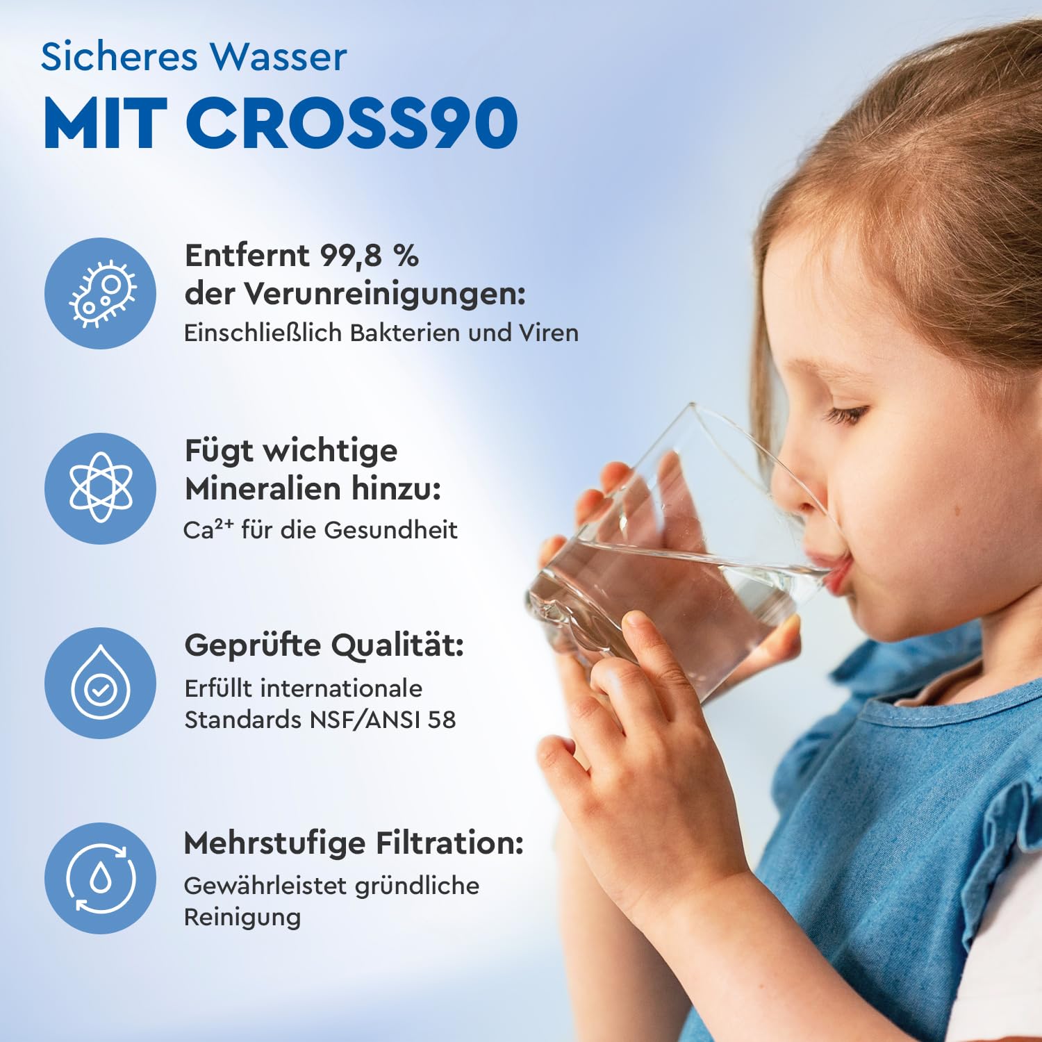 Ecosoft CROSS90 Osmoseanlage Direct Flow Wasser Filter System | Entfernt 99 % PFAS, Mikroplastik & Schwermetalle, Automatische Spülung