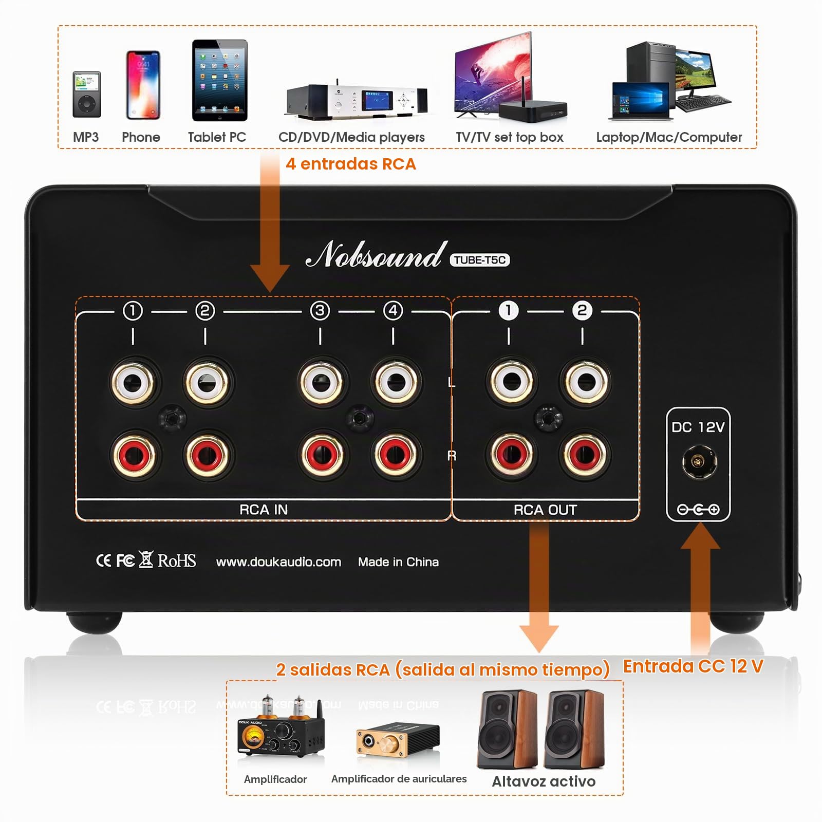 Preamplificador de válvulas Douk Audio TUBE-T5C: Amplificador de auriculares con medidor VU, selector RCA de 4 vías y control de sonido para receptor, amplificador, altavoz y auriculares de 16-600 Ω.