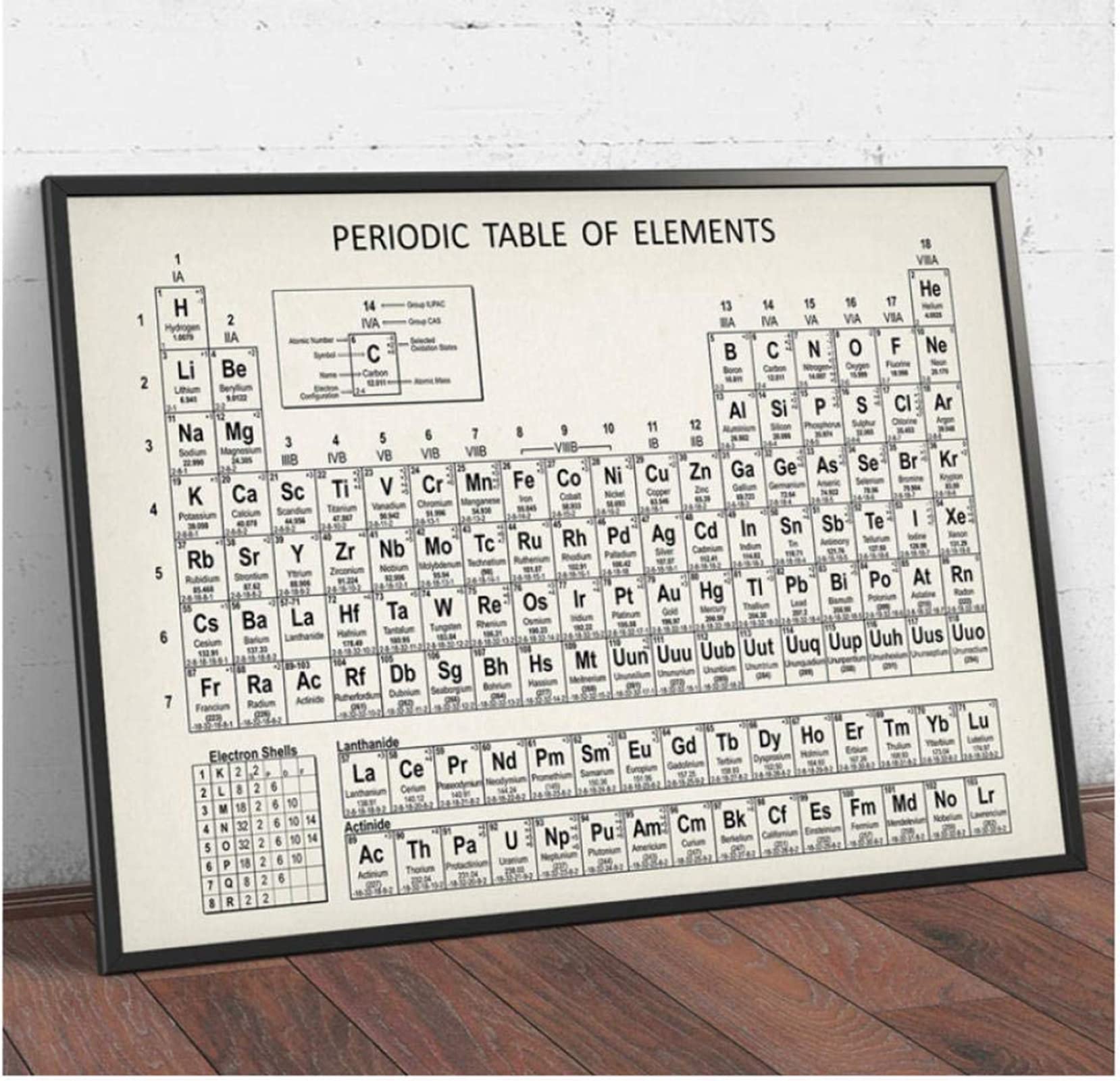 Tableau périodique de chimie sur toile 70x100cm pour décoration murale