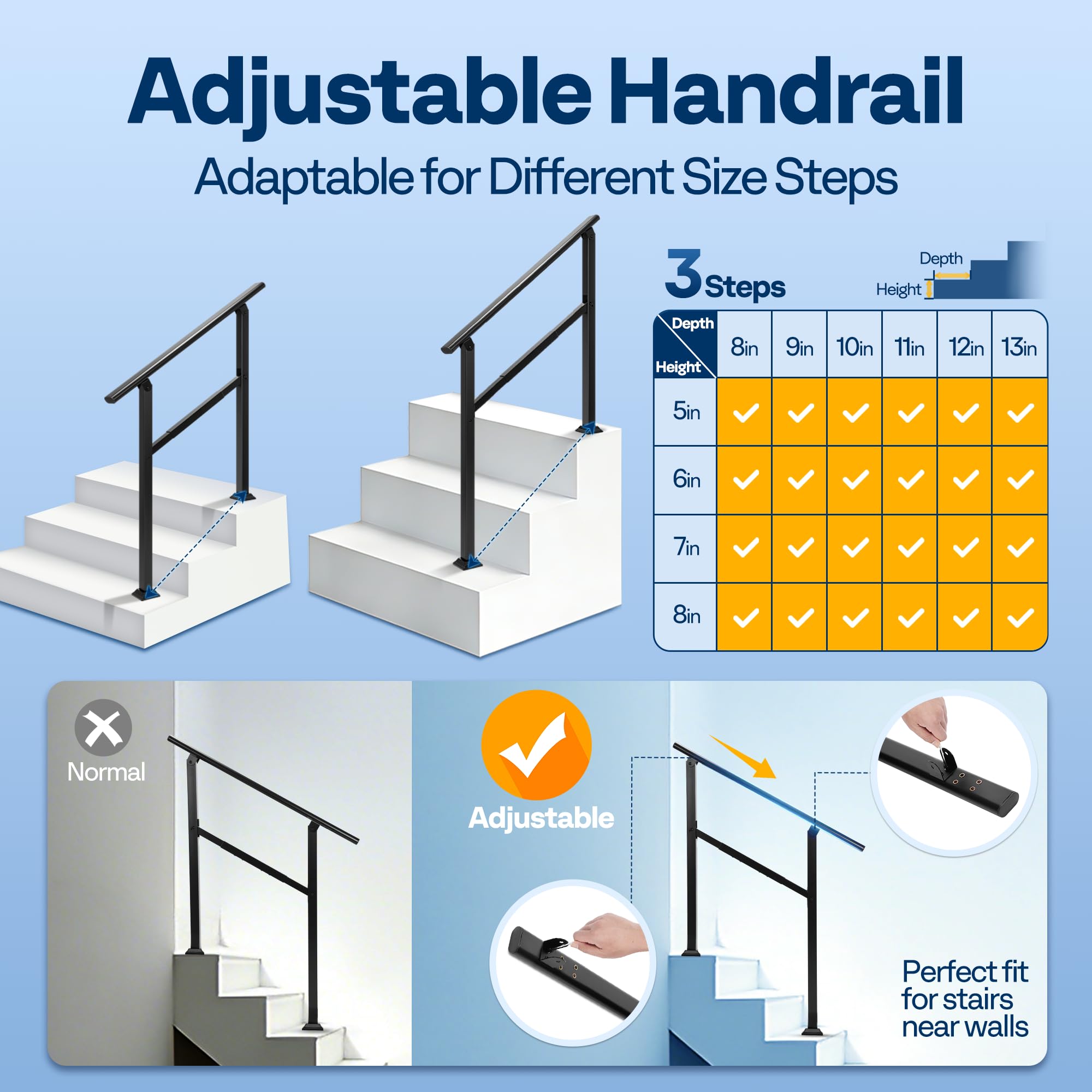 VIVOHOME Adjustable Outdoor Handrails - Durable Galvanized Steel, Black Oval Design for Porch, Deck & Stairs, 2-Pack for 3 Steps - 5