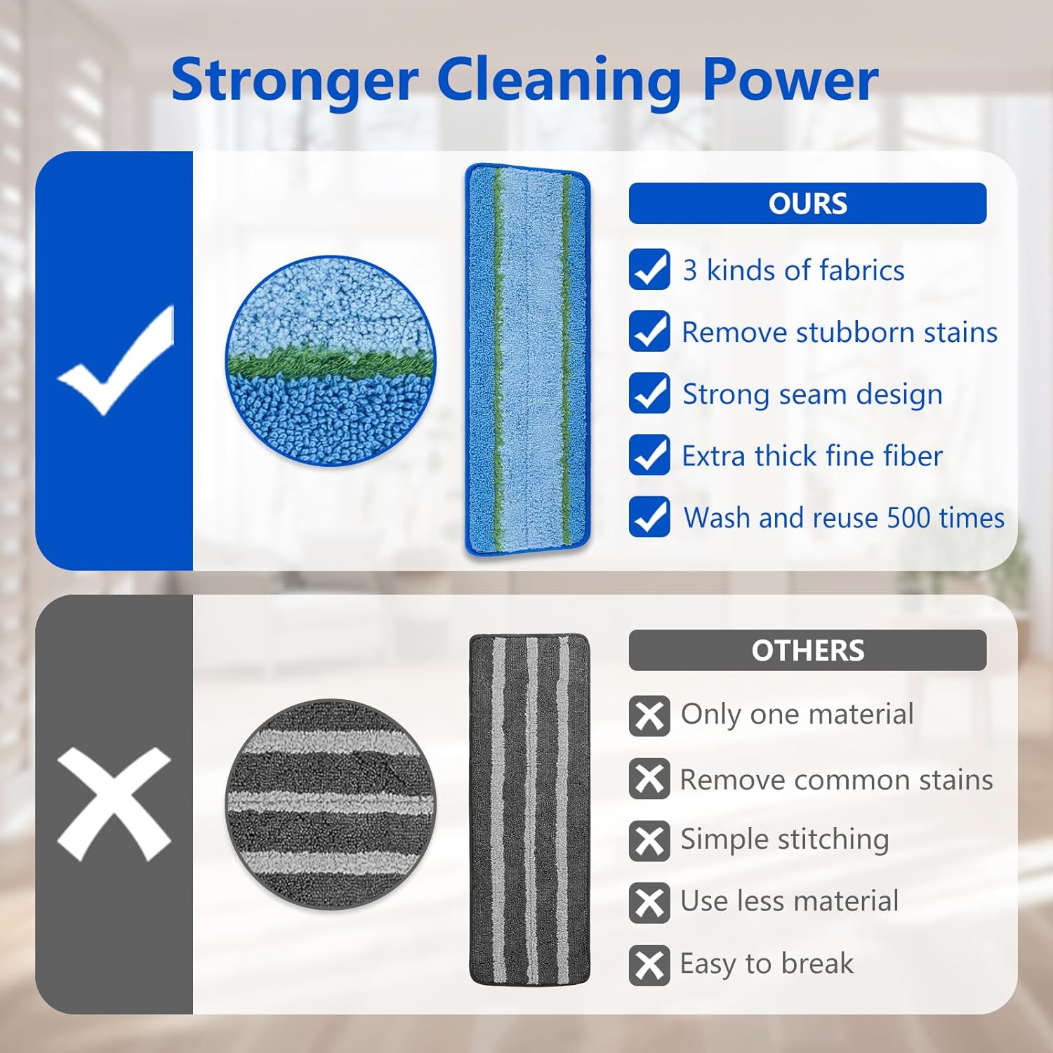 8 Pack Upgrade Mop Head Replacement for Libman Freedom Spray Mop, Microfiber Reusable & Washable Wet Floor Cleaning Mop Pads（Blue)