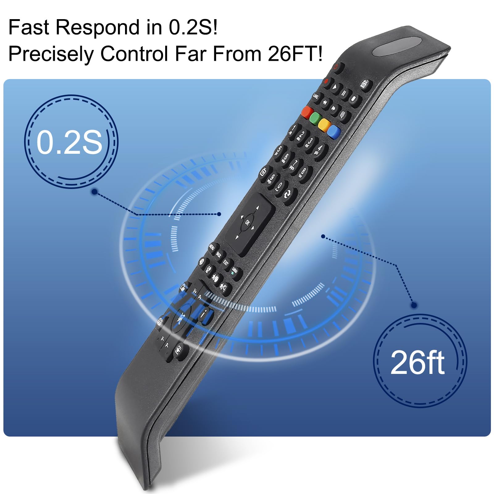 Mando A Distancia Original RC4800 Para Televisores TÉCNICO - Reemplazo Directo, Sin Programación