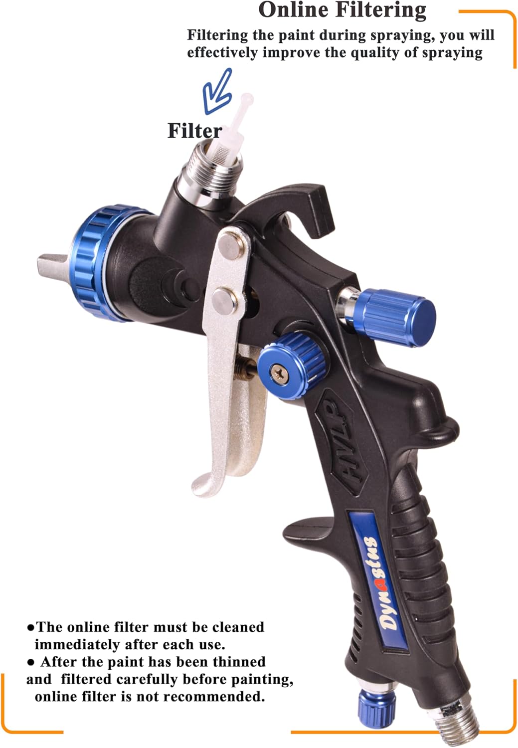 Dynastus Pro Series Gravity Feed Composite HVLP Air Spray Gun Detail Paint Sprayer 2 Pcs Kits, with 1.0, 2.0 Nozzle