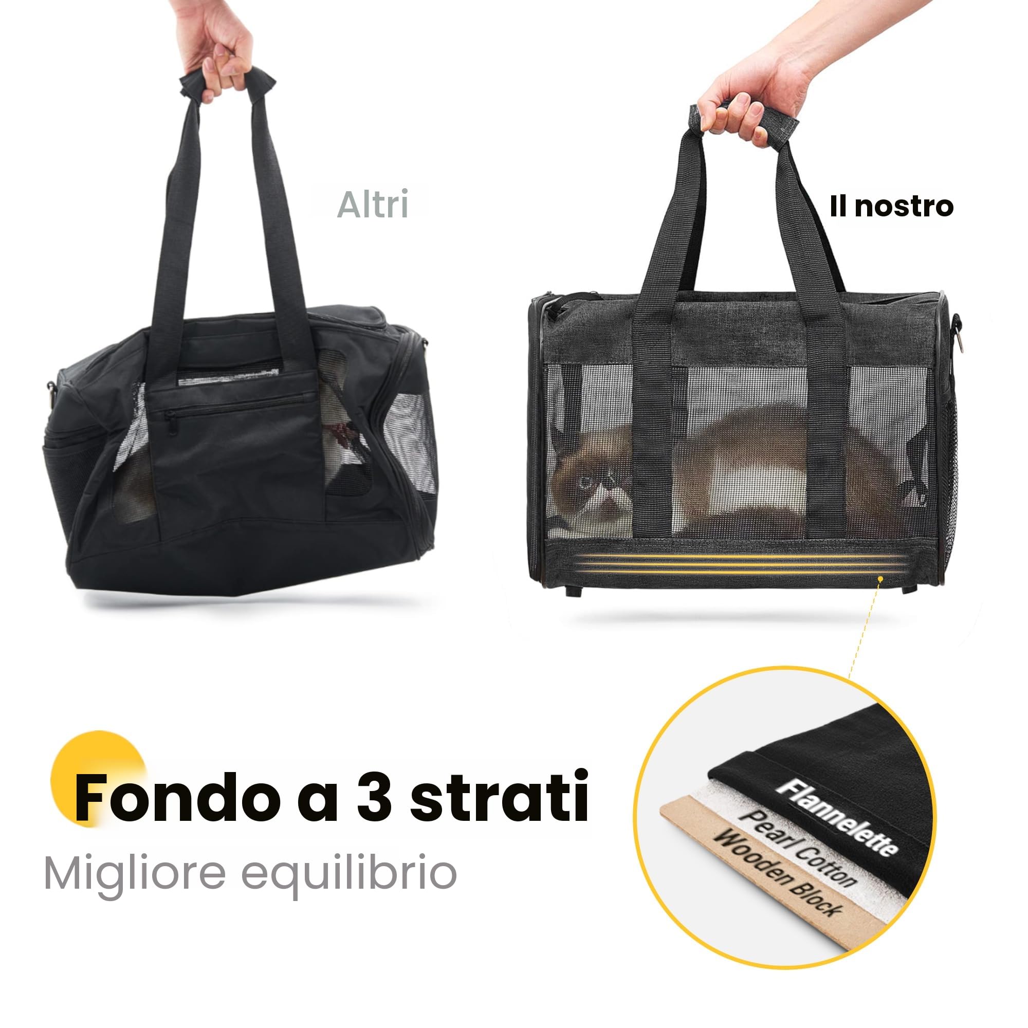 Conlun Trasportino per gatti approvato, Trasportino morbido con guinzaglio interno, Per gatti e cuccioli fino a 7 kg, Borsa da viaggio pieghevole -Nero,M