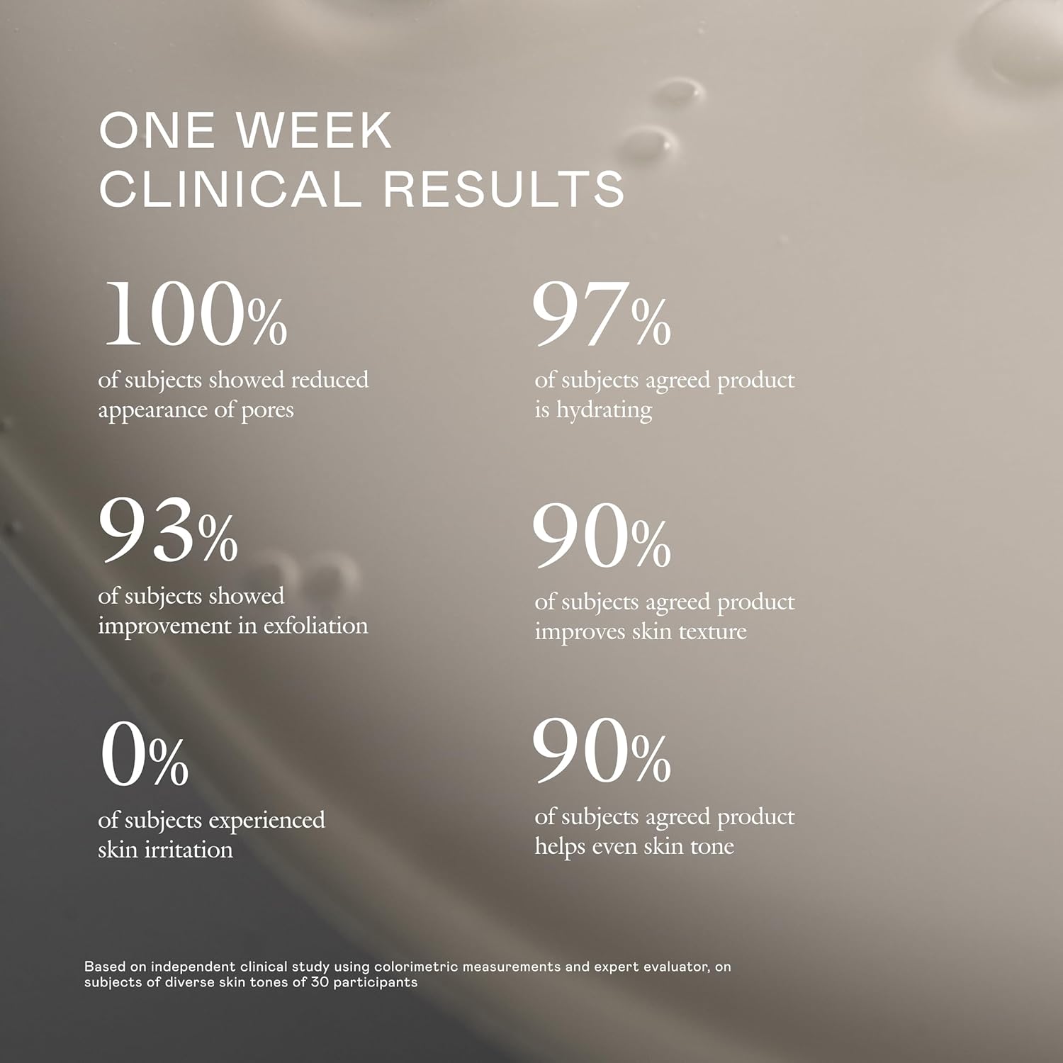 EADEM Gentle Exfoliating AHA & PHA Toner, Milky Rice Toner Exfoliant with Lactic, Azelaic, & Tranexamic Acid, Rice Water AHA Exfoliator & Pore Minimizer for Face and Body, 5.0 oz, Cashmere Peel - Image 6