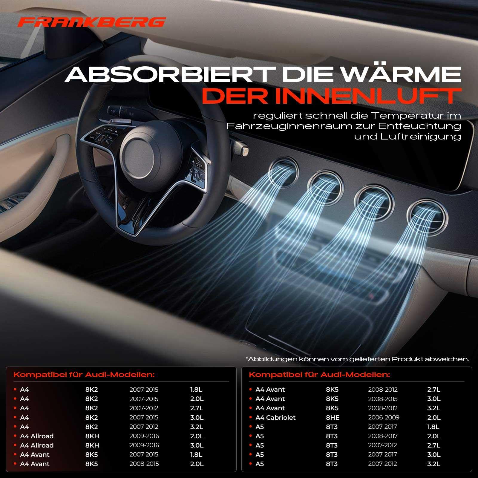 Frankberg Klimaverdampfer Klimaanlage Kompatibel mit A4 Avant 8K5 B8 3.0L 2007-2015 A5 8T3 3.0L 2007-2017 A5 Sportback 8TA 3.0L 2009-2017 Q5 8RB 3.0L-3.2L 2008-2017 Replace# 8K1898967A