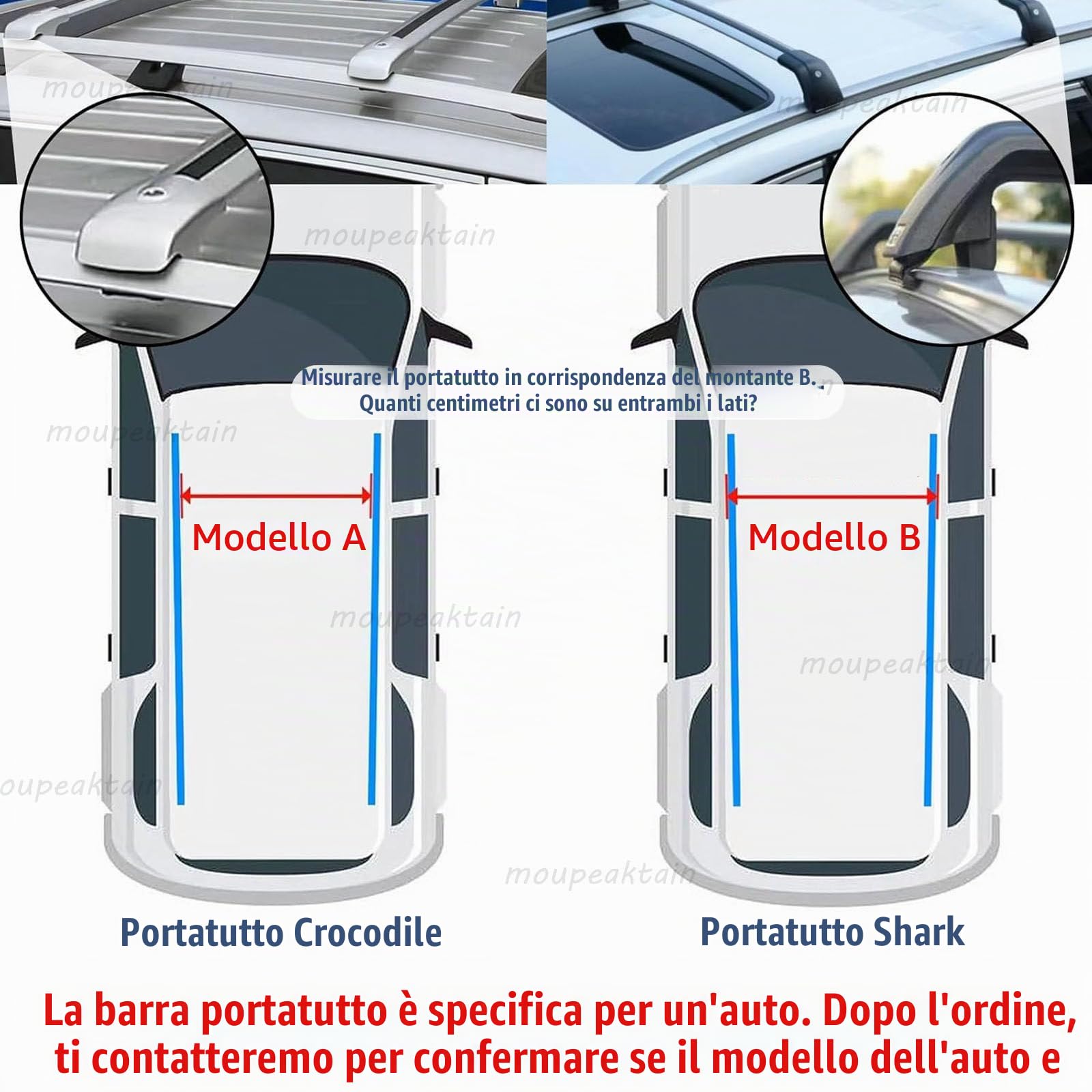 Copri Auto Automatico con Telecomando – Protezione UV da Sole E Pioggia, con Barre sul Tetto/Batteria da 5000 mAh/Vano Portaoggetti, Tenda Copriauto per Berline E SUV Blue