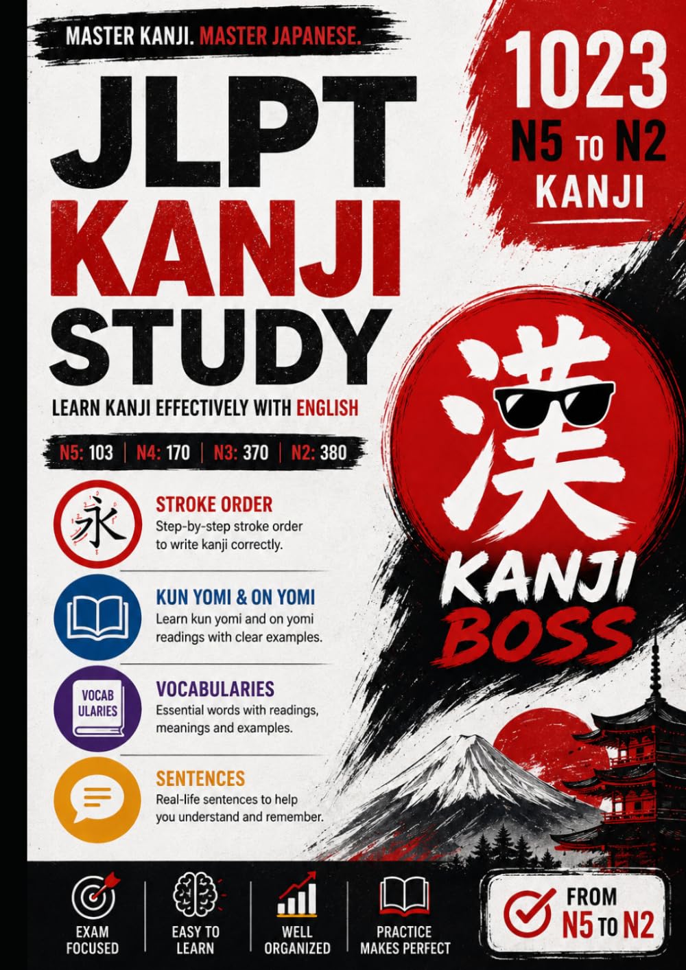 JLPT N5 N4 N3 N2 Kanji: With Vocabularies and Example Sentences