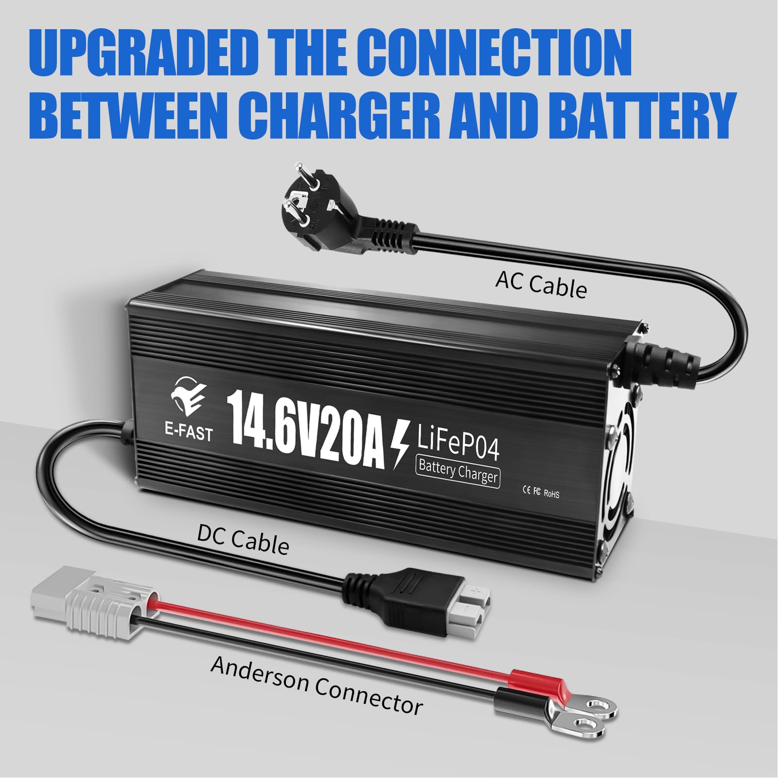 Caricatore LiFePO4 da 12V 20A Caricatore Litio da 14.6V con Indicatore di Connettore Anderson, per Batteria LiFePO4 Deep Cycle, Auto, Camion