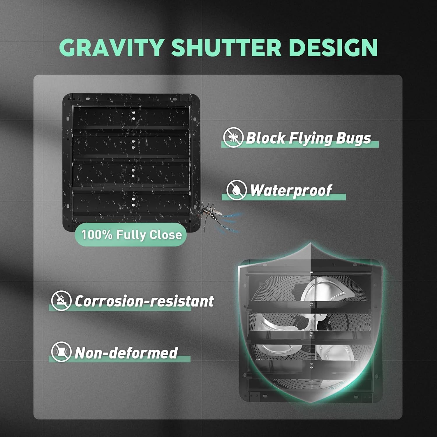 YOZON 16" Shutter Exhaust Fan with Speed Controller, Wall Mounted Wall Exhaust Fan, Automatic Shutter, High Speed, 1940CFM, Vent Fan for Garage, Greenhouse, Shed, Warehouse and Workshop - Black