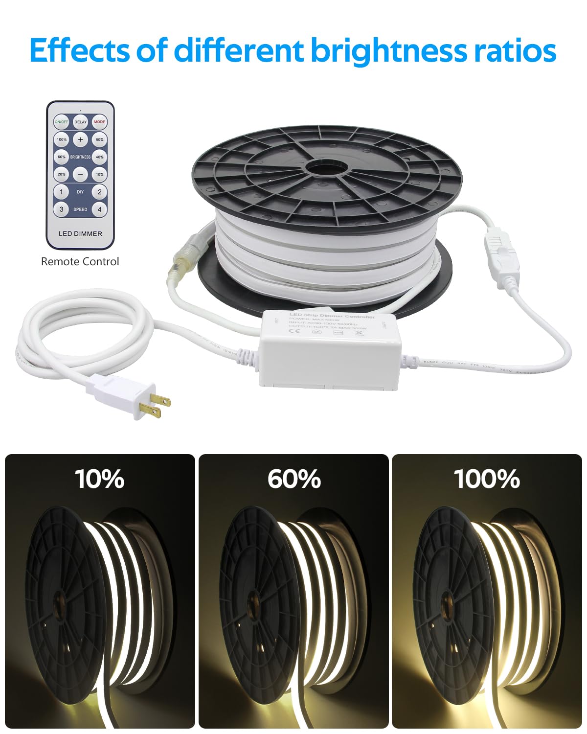 Aclorol COB Led Controller for COB LED Strip Lights AC 100V-120V LED Dimmer Controller with 15-Key Remote Compatible with Single Color High Voltage LED Rope Light Plug in (No Rope Light)