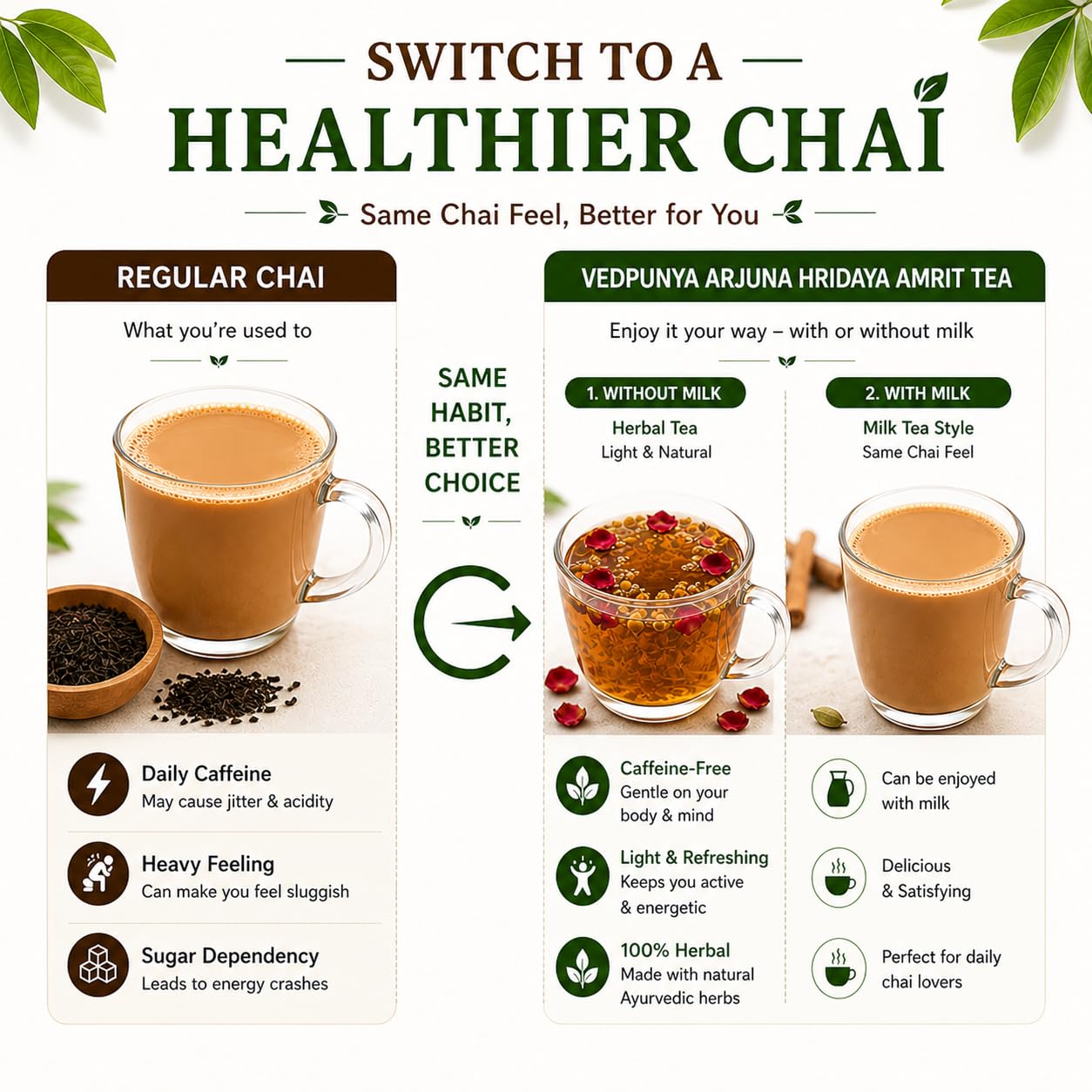 Vedpunya Arjuna Hridya Amrit Herbal Tea | Ayurvedic Heart Wellness Support Blend | Caffeine Free | Natural Daily Wellness Tea | 100g — Amazon image 2