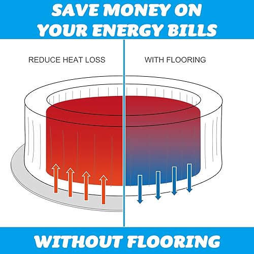 Miniatura 5 de Tapete de 78 pulgadas de diámetro, 21 piezas para bañera de hidromasaje, protector de suelo de espuma para patio, azulejos de baño, spa, bañera de