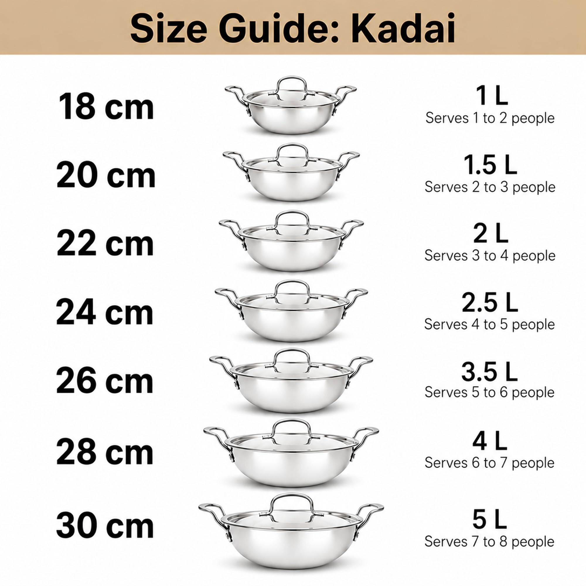 SOLARA Triply Stainless Steel Kadai with SS Lid 30 cm, Tri Ply SS Kadhai, Heavy Bottom Induction Base Cookware, Stainless Steel Cooking Pot for Frying, Sauteing, Curry — Amazon image 5