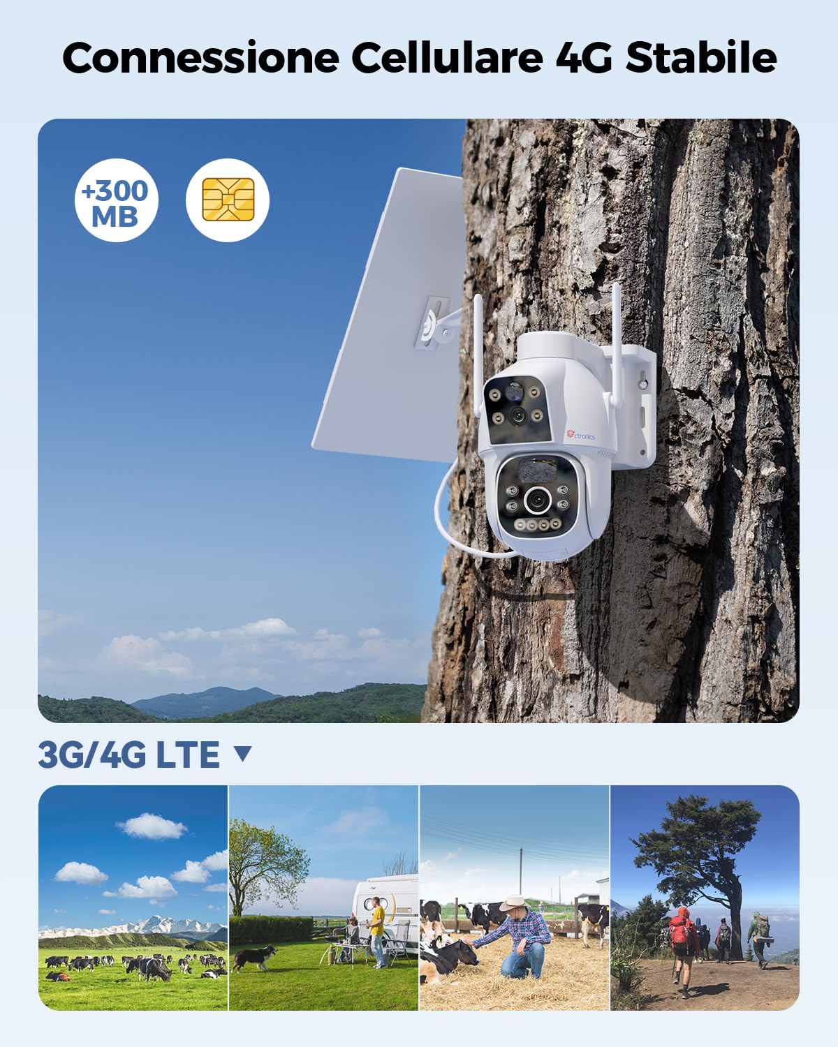 Ctronics 4GLTE Telecamera Solare Esterno con SIM Doppio Obiettivo, 15600mAh Batteria 8W Pannello Solare Telecamere senza Fili Dual-PIR Rilevamento Umano Visione Notturna PC/Cloud/IP66-NO WiFi (Bianco) | SIM, Batteria 15600mAh, Pannello Solare 8W, Dual-PIR