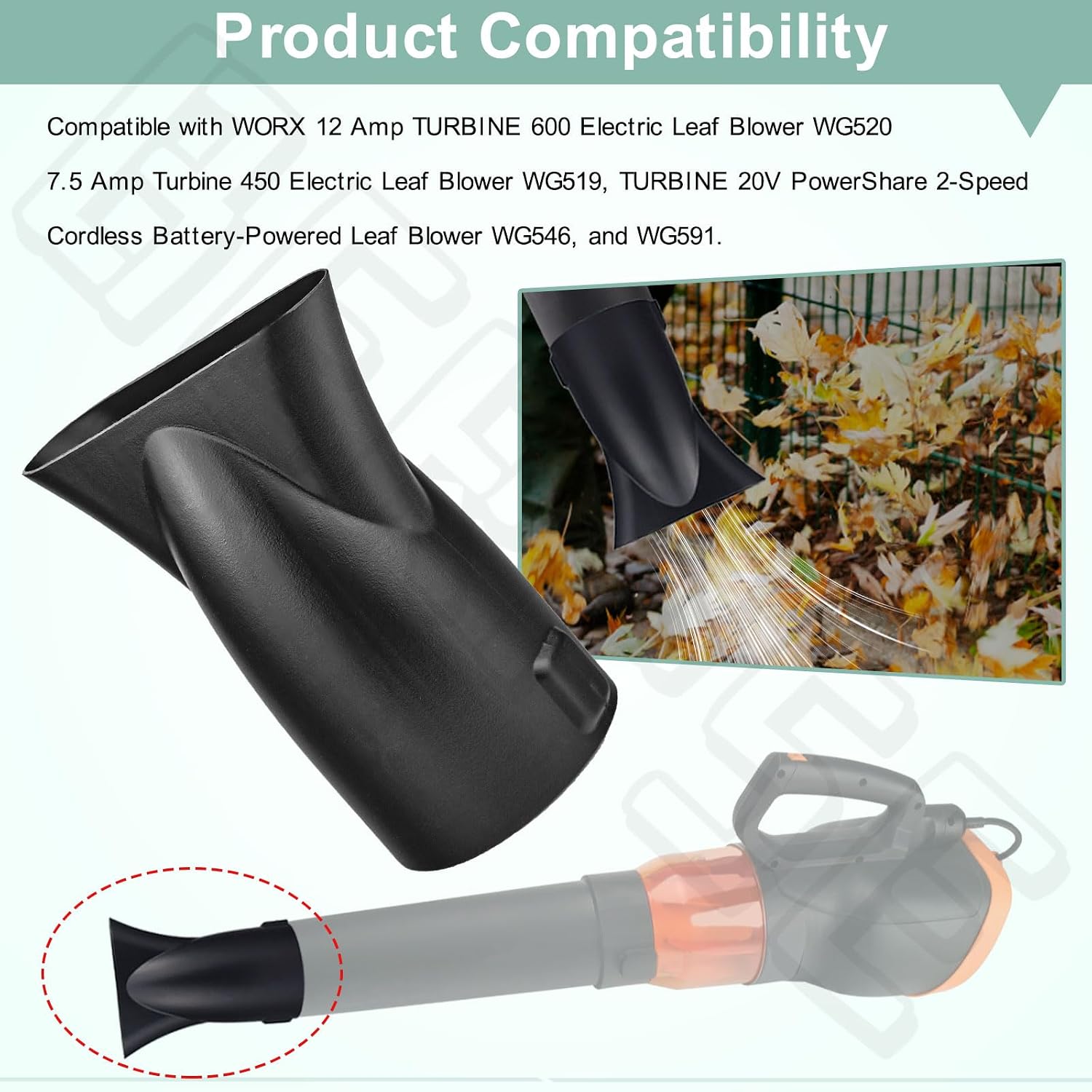 Flat Nozzle for Worx Turbine Soffiatore Ugello Electric Leaf Blower image 5