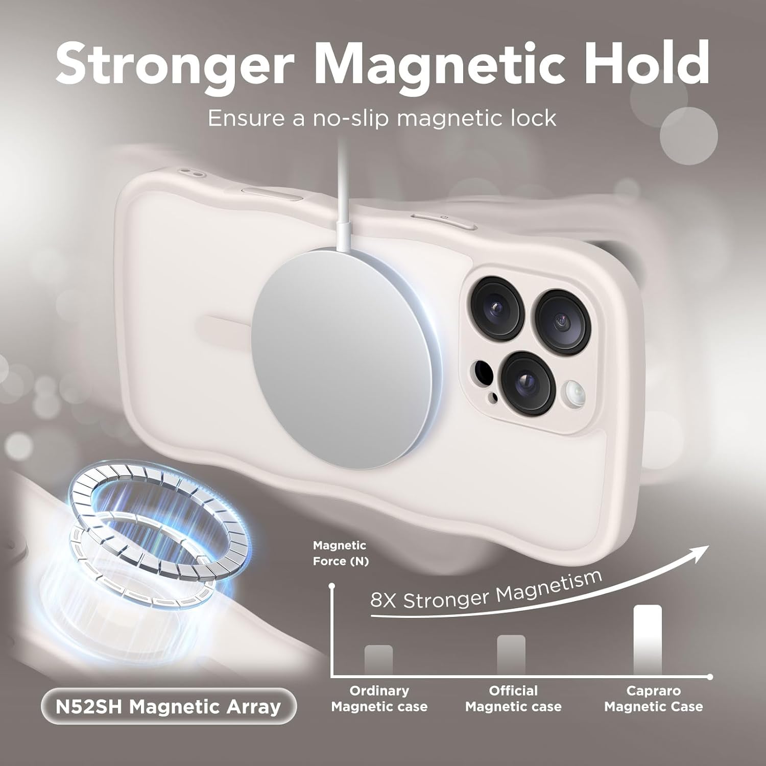 CAPRARO for iPhone 16 Pro Max Case for Women Girls, Upgraded [Full Camera Protection] [Compatible with MagSafe] Cute Wave Translucent Matte Phone Case for iPhone 16 Pro Max, Stone