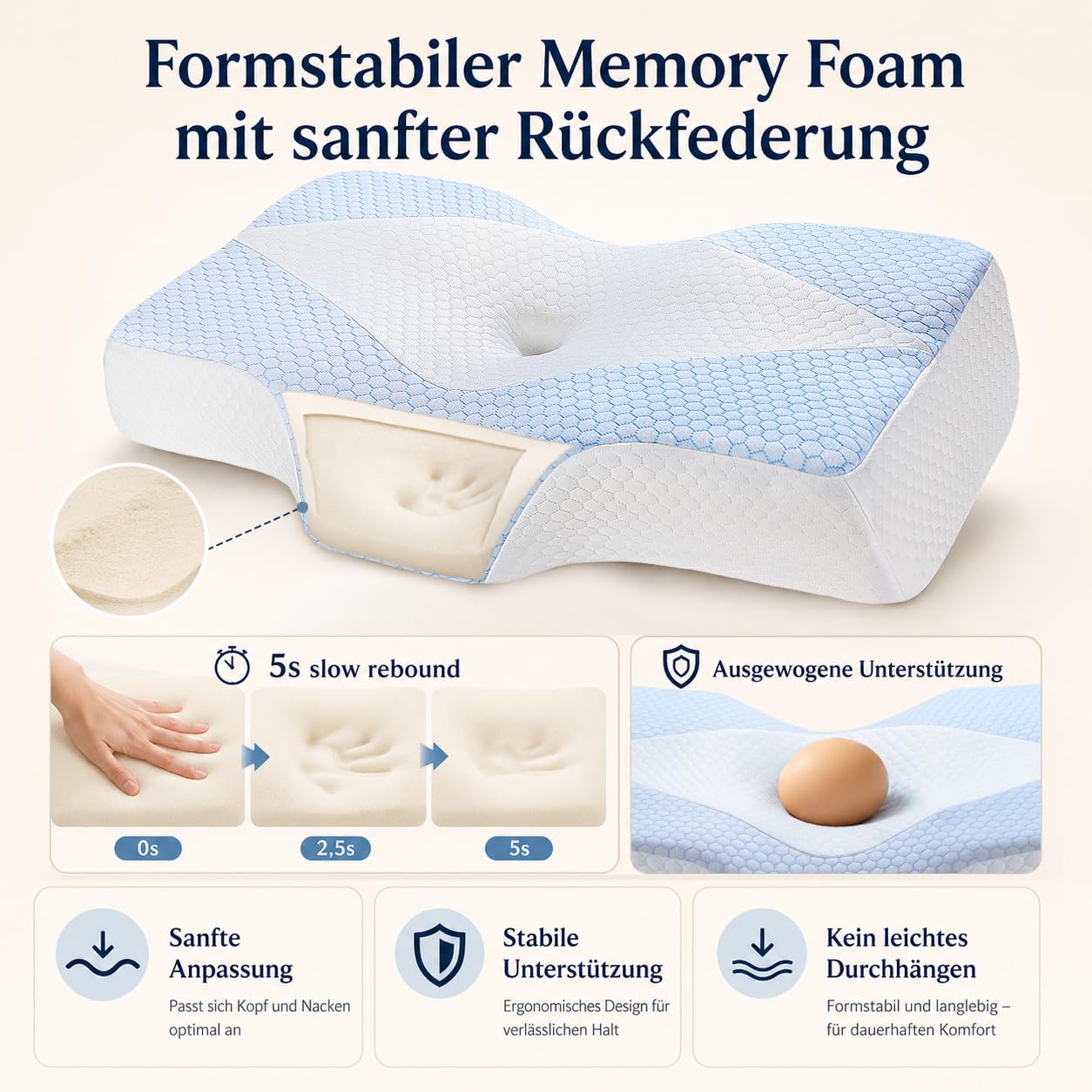 Almohada Cervical de Espuma viscoelástica para Dolor de Cuello y Hombros, Almohada ortopédica ergonómica para Dormir de Lado, Espalda y estómago, Almohada de refrigeración con Soporte para el