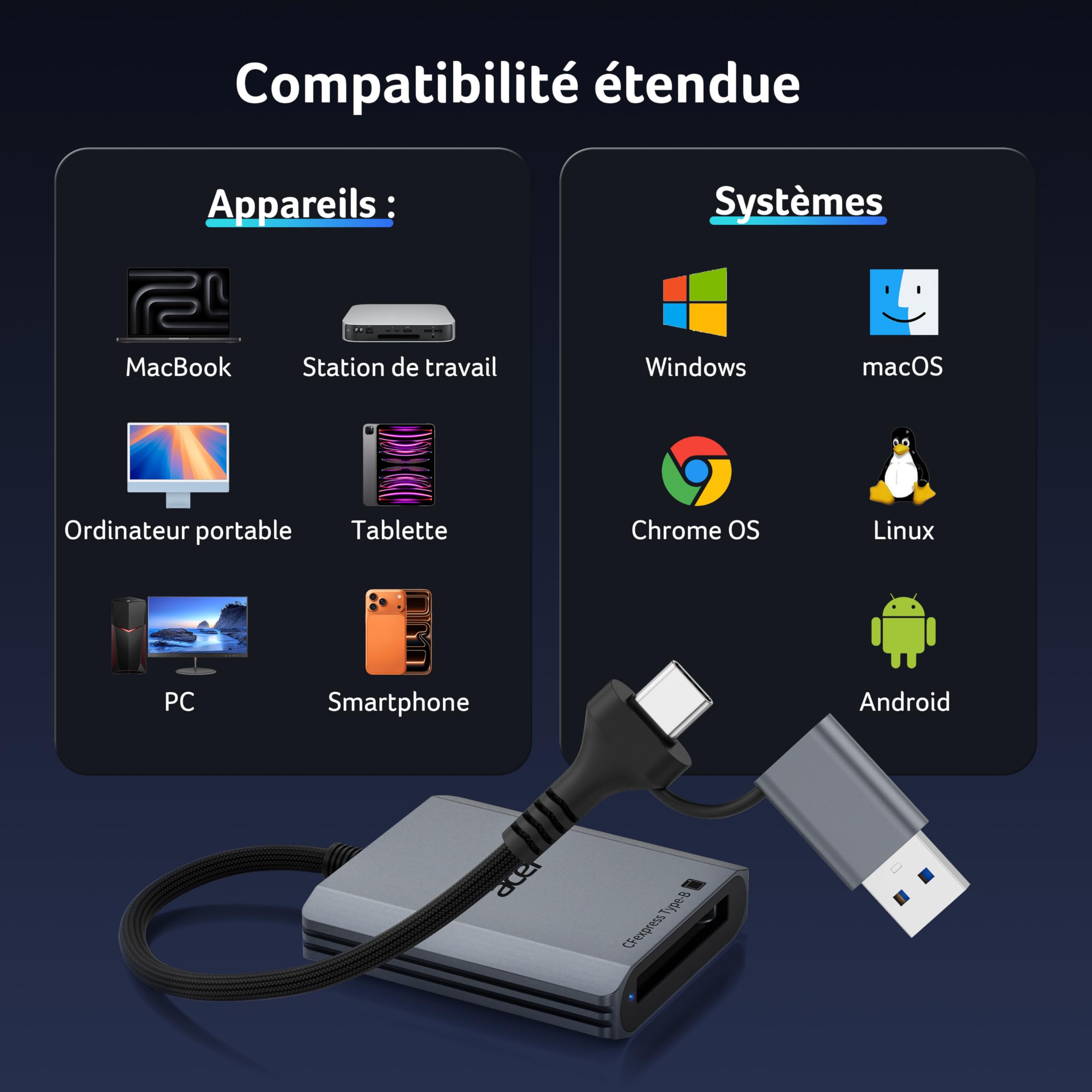 Acer Lecteur de Carte CFexpress Type B 10Gbps, Card Reader CFB USB-C et USB-A 3.2 Gen 2, Adaptateur Carte Mémoire CFe Type B 1250MB/s pour PC, iPhone17, Samsung S26, MacBook, iPad Pro, etc.