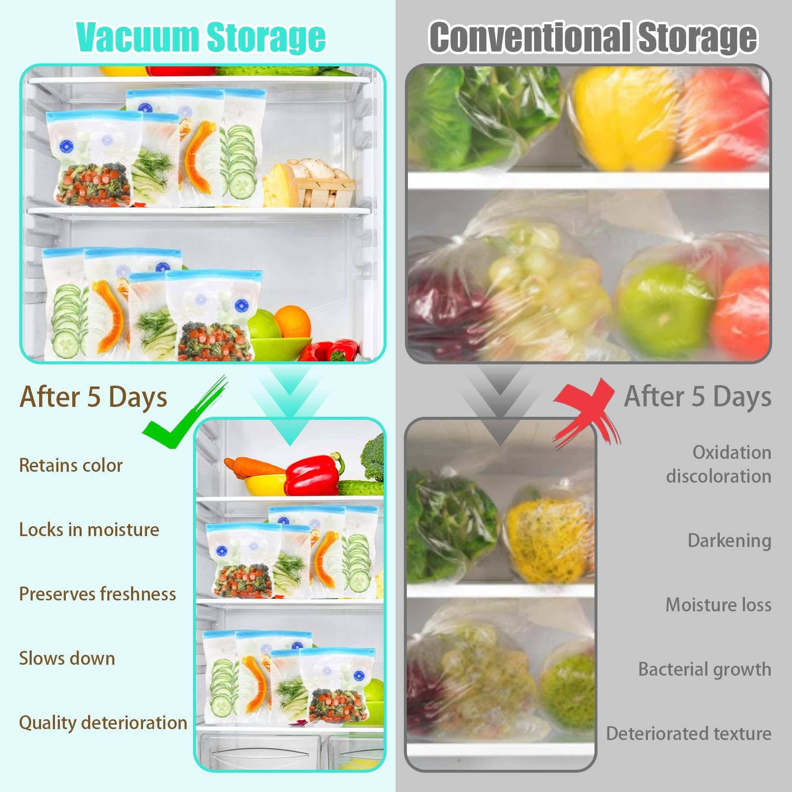 Bolsas de almacenamiento selladoras al vacío, 30 bolsas reutilizables para sellado de alimentos al vacío con máquina selladora al vacío de mano, sin BPA para conservación y almacenamiento de alimentos