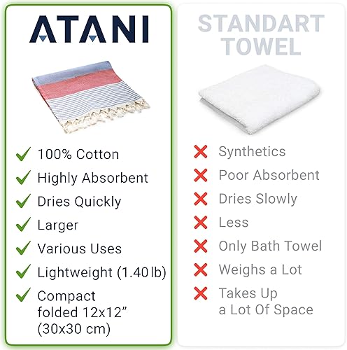 Miniatura 3 de Toalla de playa turca (71 x 39 pulgadas), se convierte en una bolsa, toallas de baño de gran tamaño 100% algodón, manta de playa ligera de secado