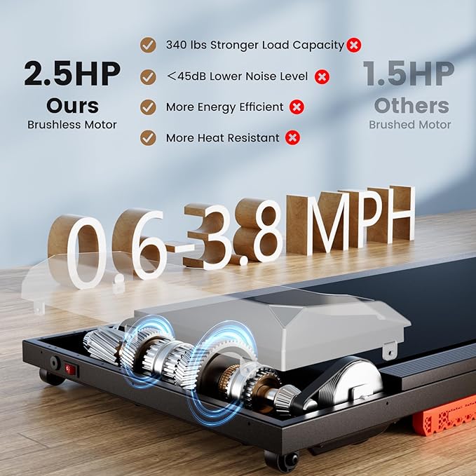 Caminadora Eléctrica 2.5 hp Negro miniatura 4