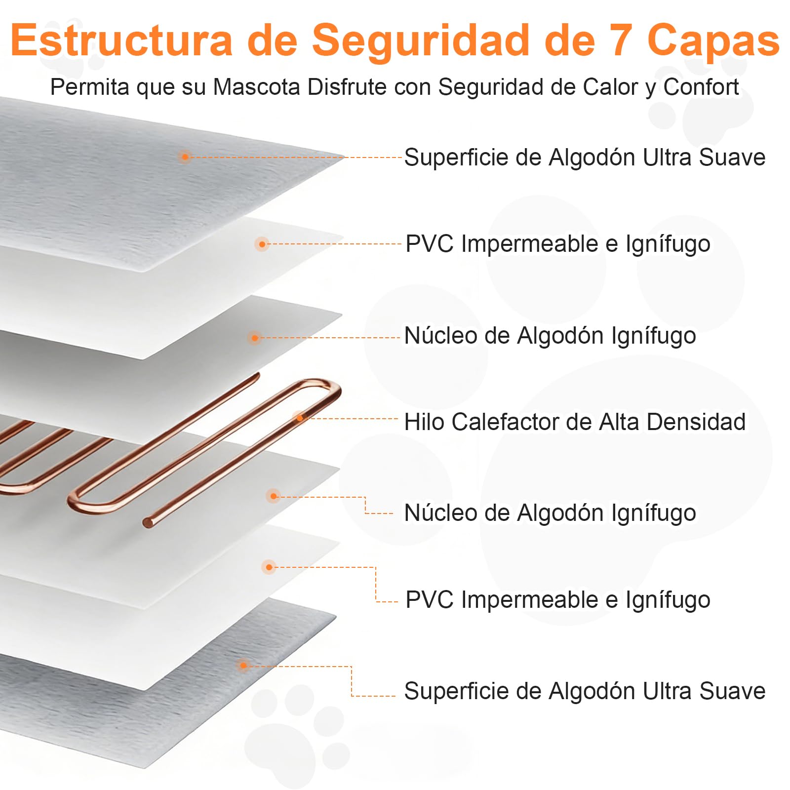 Manta Térmica para Gato Manta Electrica Mascotas Manta Electrica Perro,para Perros 6 Ajustes de Temperatura,Temporizador,Incombustible,Impermeable,40 * 50cm
