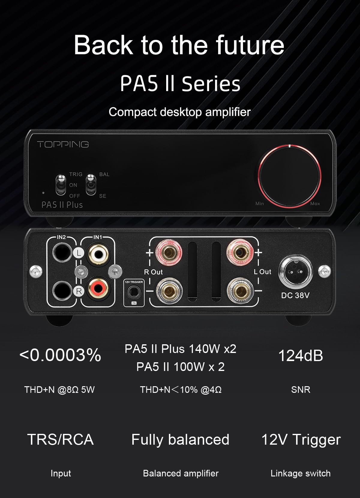 Amazon.com: Topping PA5 II Plus Power Amplifier 140W x 2 Class D