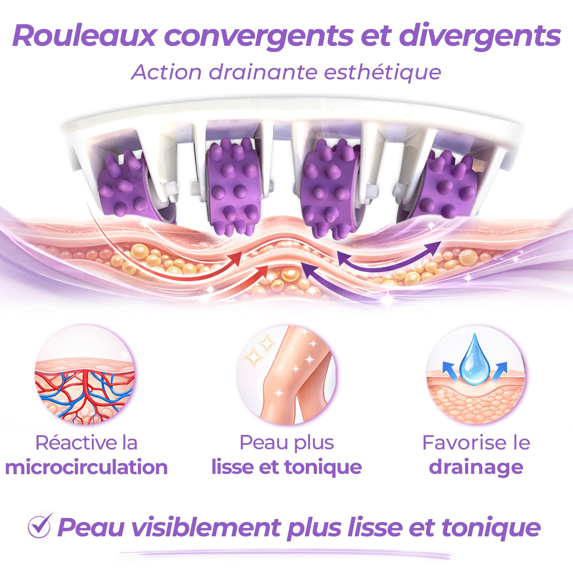 TESMED Cellulite Smooth Masseur Anti Cellulite Manuel avec Rouleaux Brevetés – Drainage Lymphatique Maison, Effet Affinant Peau d’Orange – Massage Jambes Lourdes, Cuisses et Fesses – Made in Italy