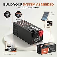 Vista 3 de LiTime 3000W Pure Sine Wave Inverter Charger, 12V DC to 120V AC Solar Controller, 9000W Peak Power, UPS Function, 5A - 45A Adjustable Current, LCD
