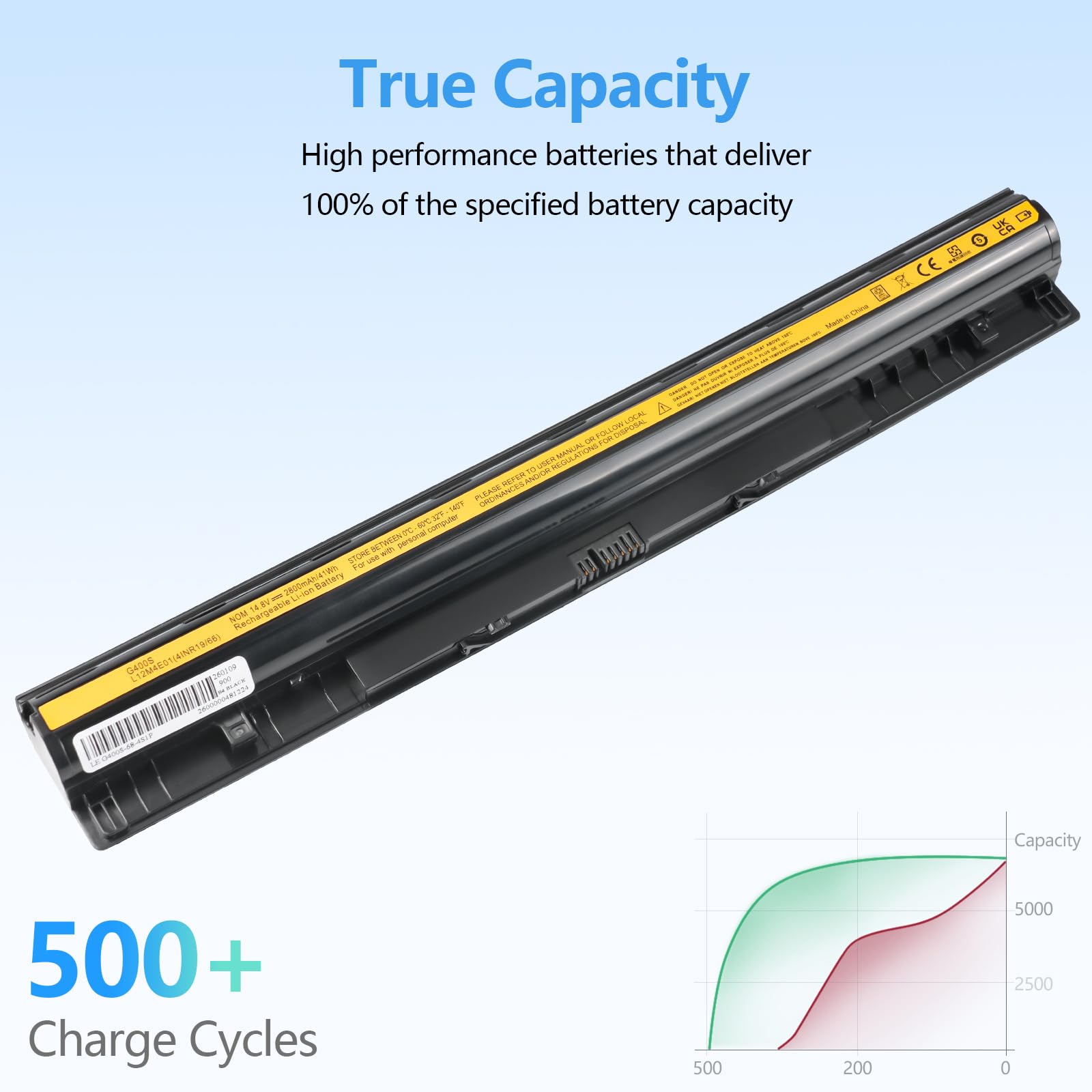 2800mAh L12S4E01 L12M4E01 Batería para Lenovo G50 G50-45 Z50 Z70 Z50-70 Z70-80 G50-30 G50-70 G50-80 G505S G500S Z50-75 G400S L12M4A02 L12L4A02 L12S4A02 L12L4E01