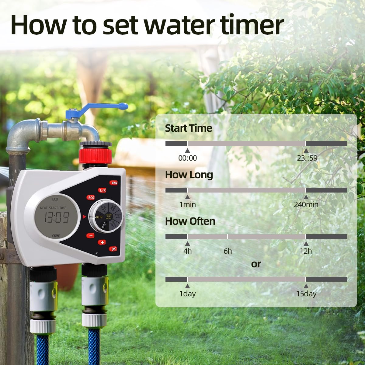 Temporizador de riego con 2 Salidas Sistema de irrigación del Contador de Tiempo de Dos Salidas para el jardín, Las Flores y el césped