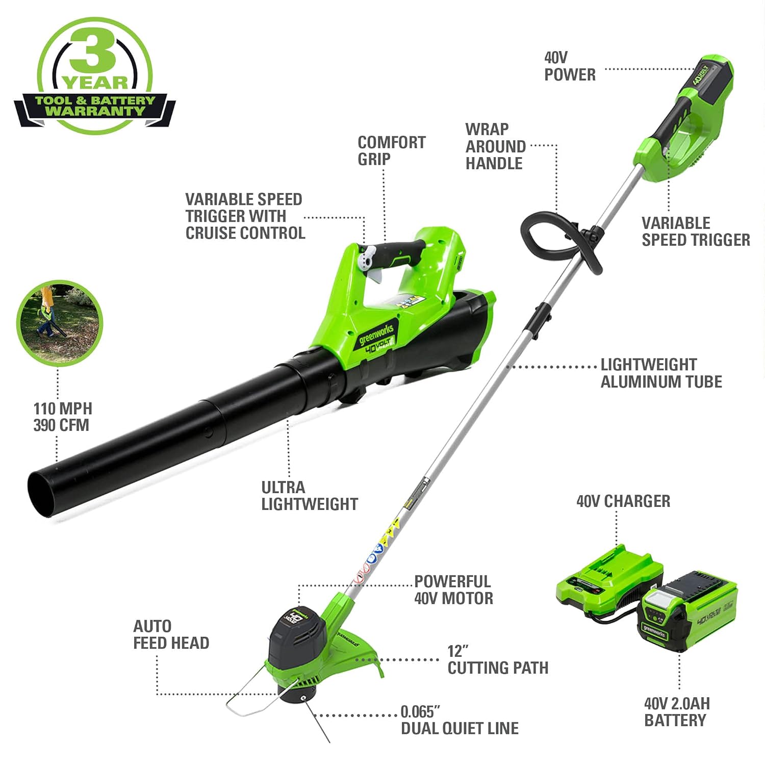 Greenworks 40V 8" Brushless Edger, 4.0Ah USB Battery and Charger Included & 40V Cordless String Trimmer and Leaf Blower Combo Kit, 2.0Ah Battery and Charger Included