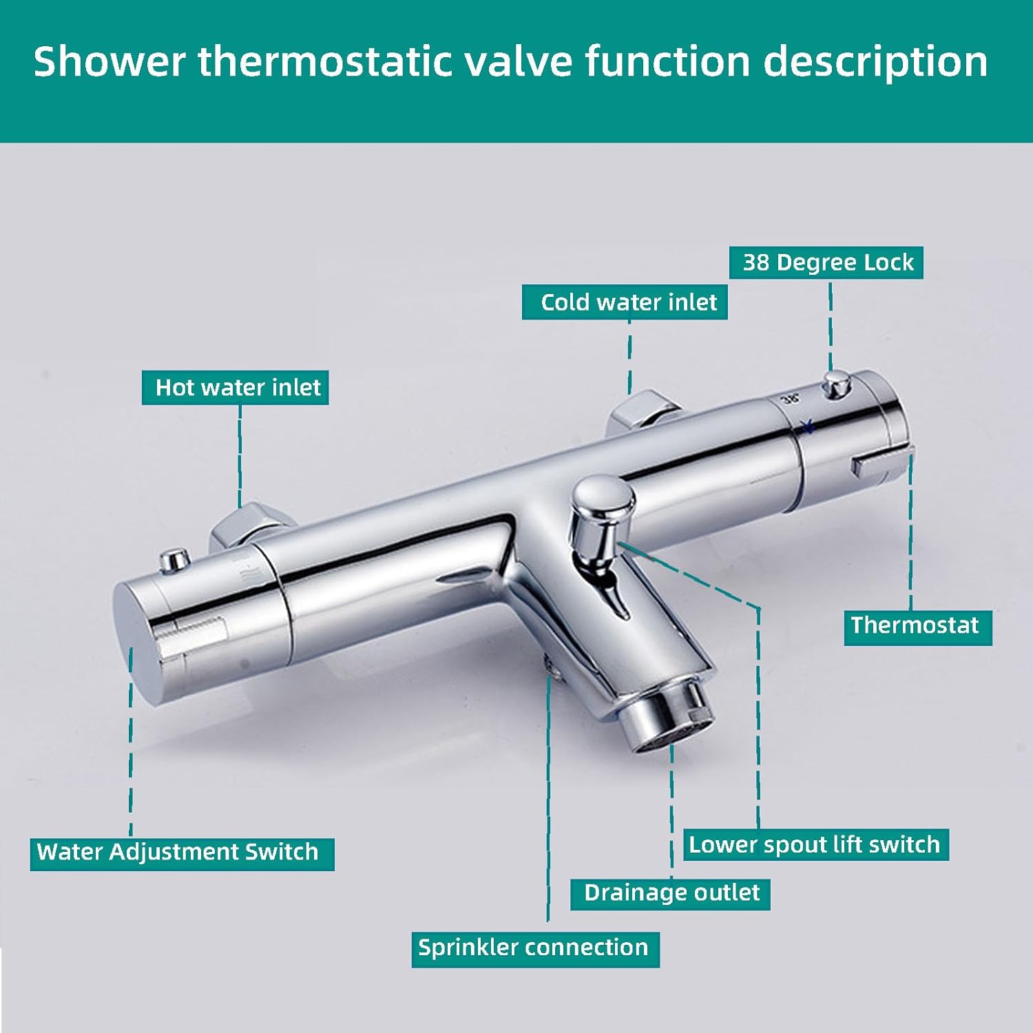 Silver Wall Mount Thermo Shower Mixer Faucet with Handle Thermostatic Valve