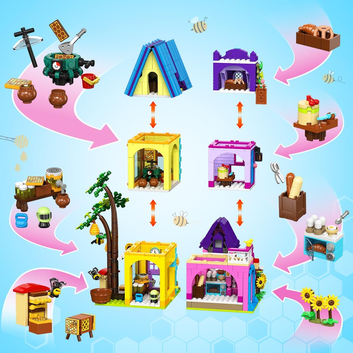 Diagram showing the modular assembly process of the HOGOKIDS Beekeeping & Bakery House, illustrating how different sections connect.