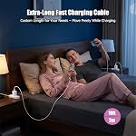 USB C Charger for iPhone 15 16 17 Charging 10FT, 25W Apple USB C Fast Charger Block Adapter and Type C to C Cable Cord for iPhone 16 15 Pro Max/16 15Pro/16 15 Plus/iPad Pro/Air/Mini