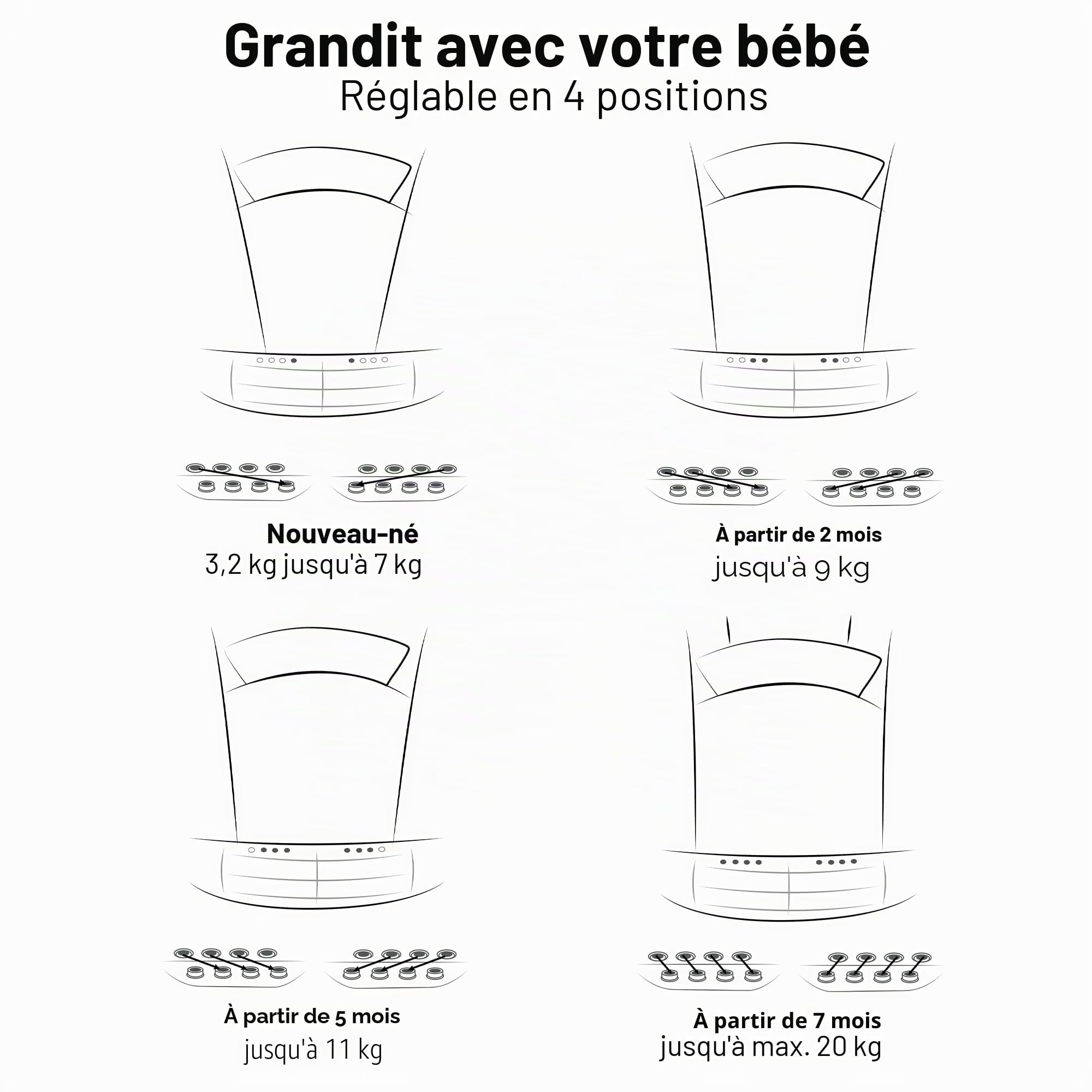 Deryan Amora Porte-bébé 4-en-1, Ergonomique, 4 façons de porter, Convertible, Confortable, Lanières Rembourrées, Ajustable, Support de Tête, Pour Bébés De 0 à 20 kg (0 à 2 ans), Noir