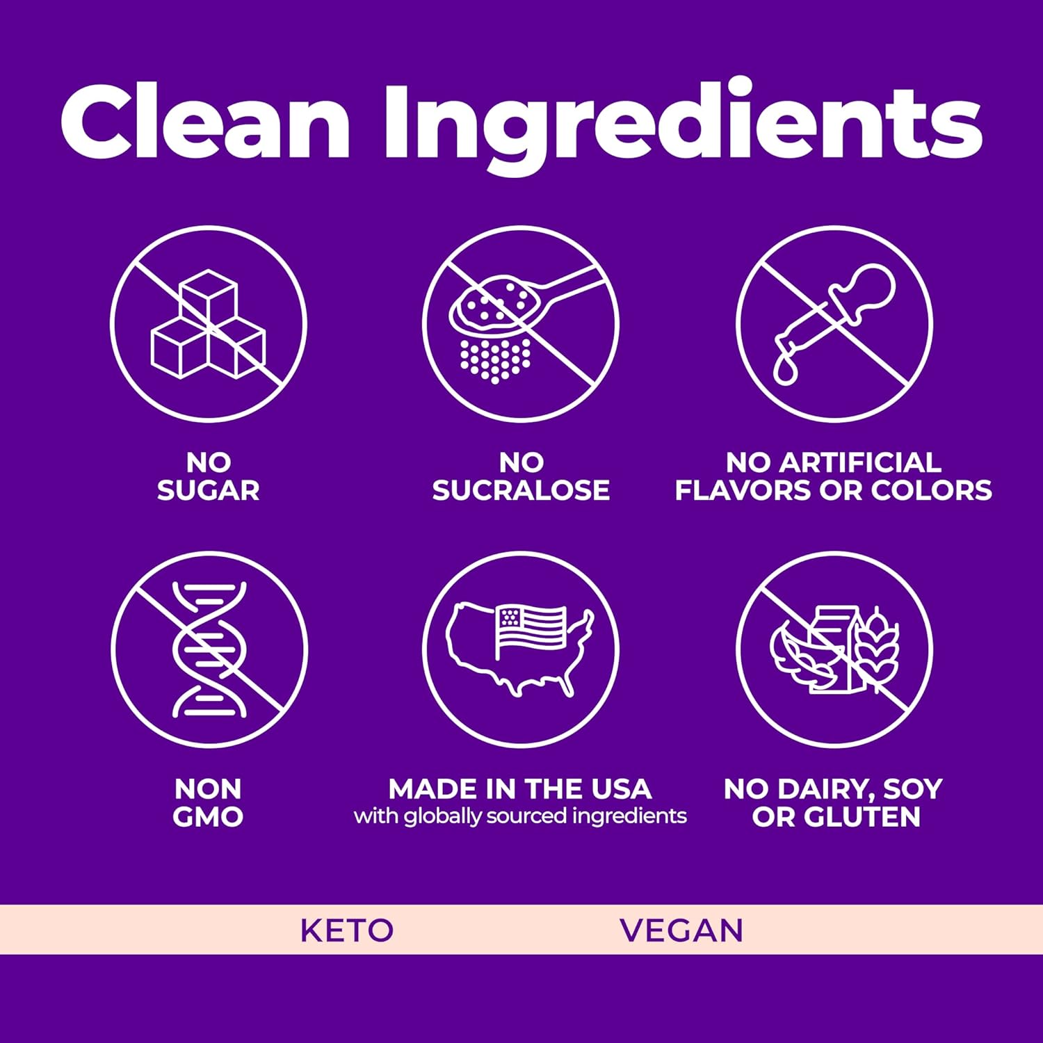Pureboost Sugar-Free Clean Energy Booster, Acai Alert 30 Count, Refreshing Energy Drink Mix with B12 Vitamins, Electrolytes, Antioxidants, No Sucralose