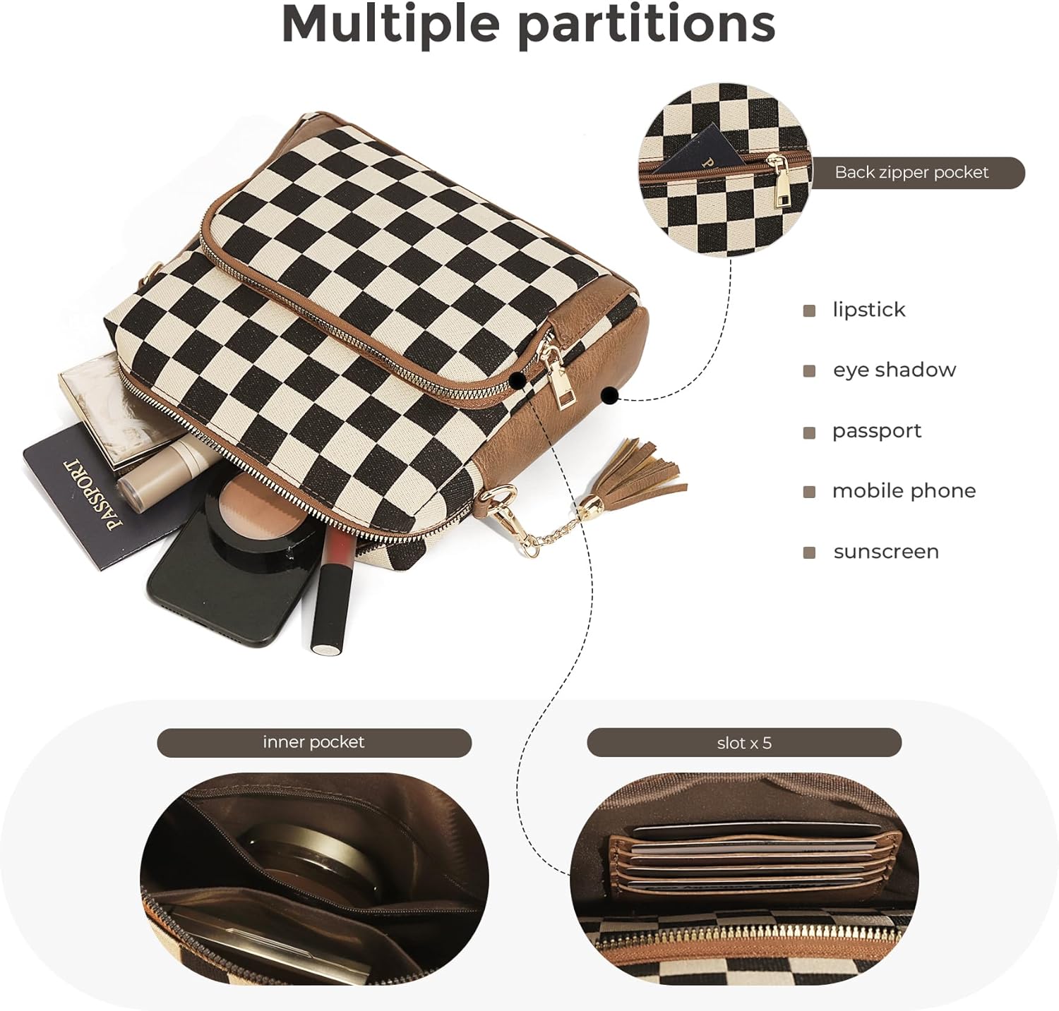 スリングバッグ クロスボディ バッグ 女性用 格子縞 ファニーパック チェストバッグ 仕事 ショッピング