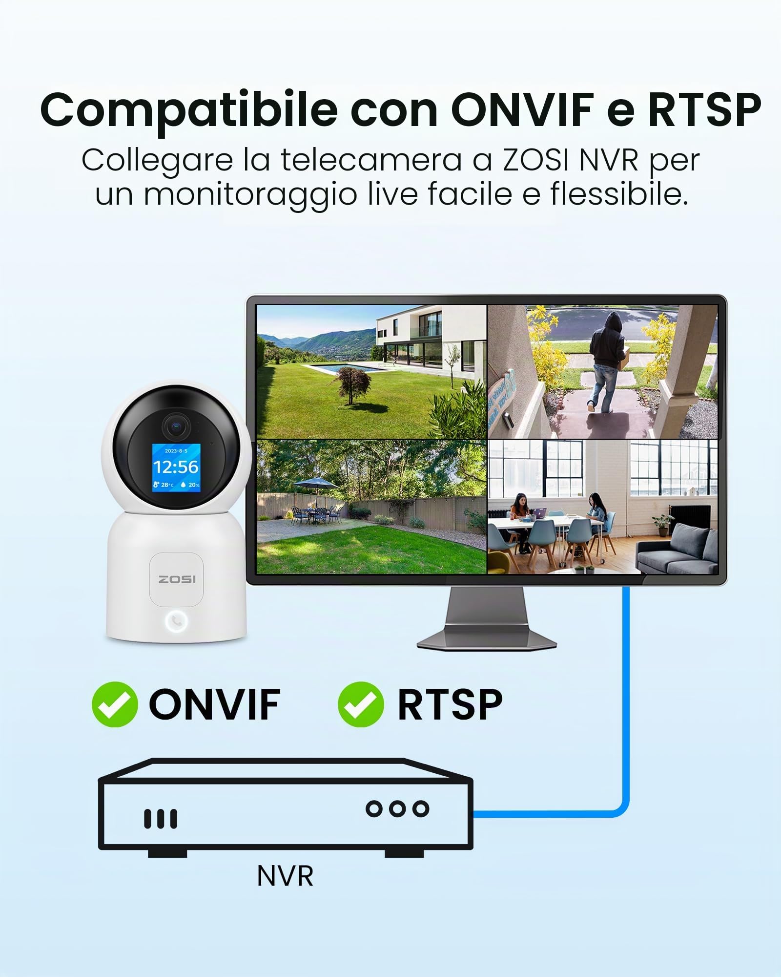 ZOSI 4K Telecamera WiFi Interna, 8MP Videocamera a 2,4/5GHz con 1,44" Monitor, Videochiamata con Tacco o Gesto OK, Pan 360°/Tilt 90°, Rilevamento di Persone con Auto-Tracking, C519
