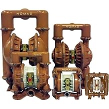 Nomad 15-2599 1/2 inch AODD pump, aluminum with santoprene diaphragms and fbsp ports
