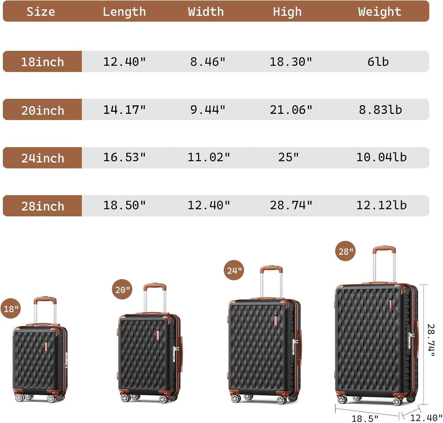 Melalenia Suitcase Sets 6 Piece Hard Shell Carry on Luggage with Spinner Wheels and TSA Lock, Lightweight Travel Backpack for Women, Men, Black Brown - Image 2