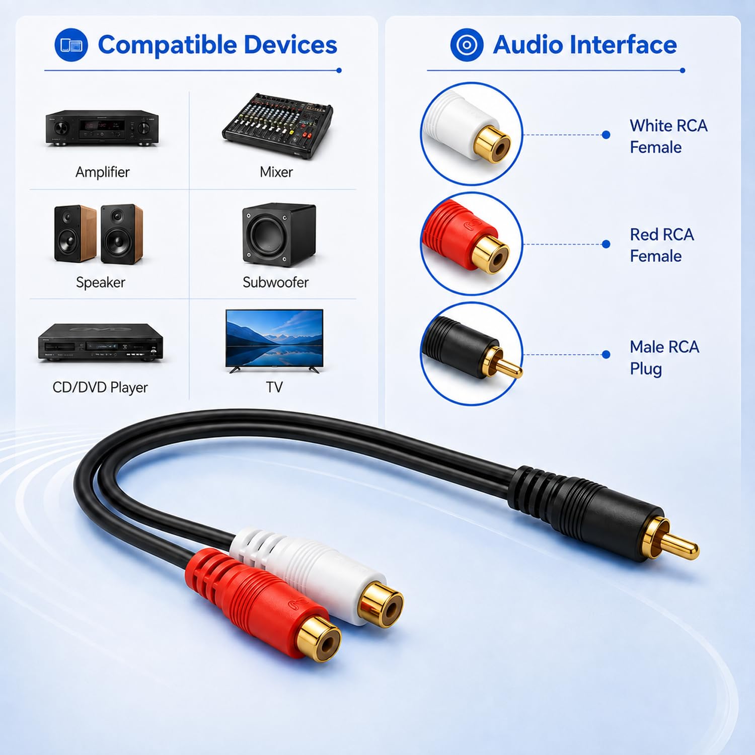 Carphone Warehouse RCA Cables DFDS-28