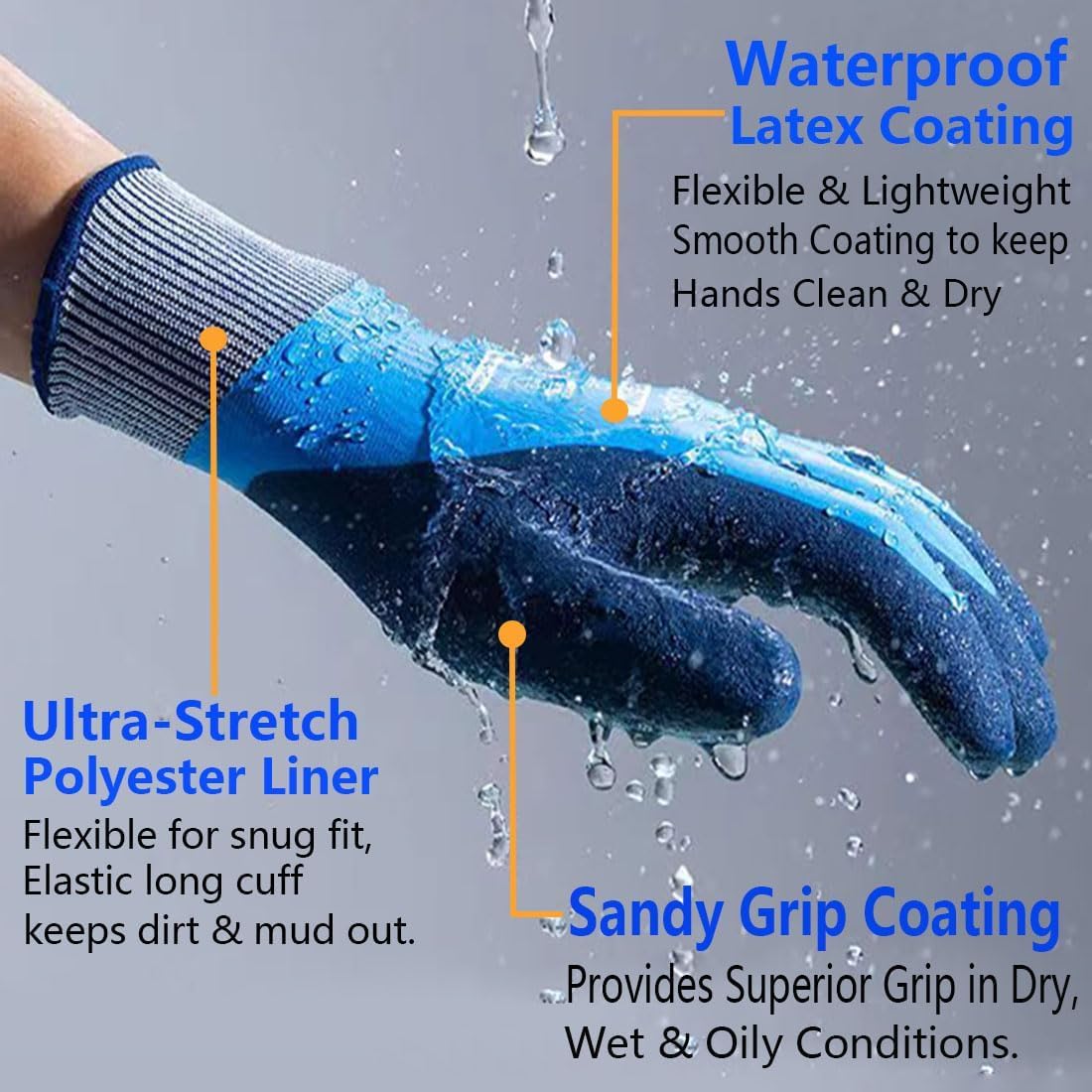 Waterproof Work Gloves Superior Grip Gardening Gloves image 2