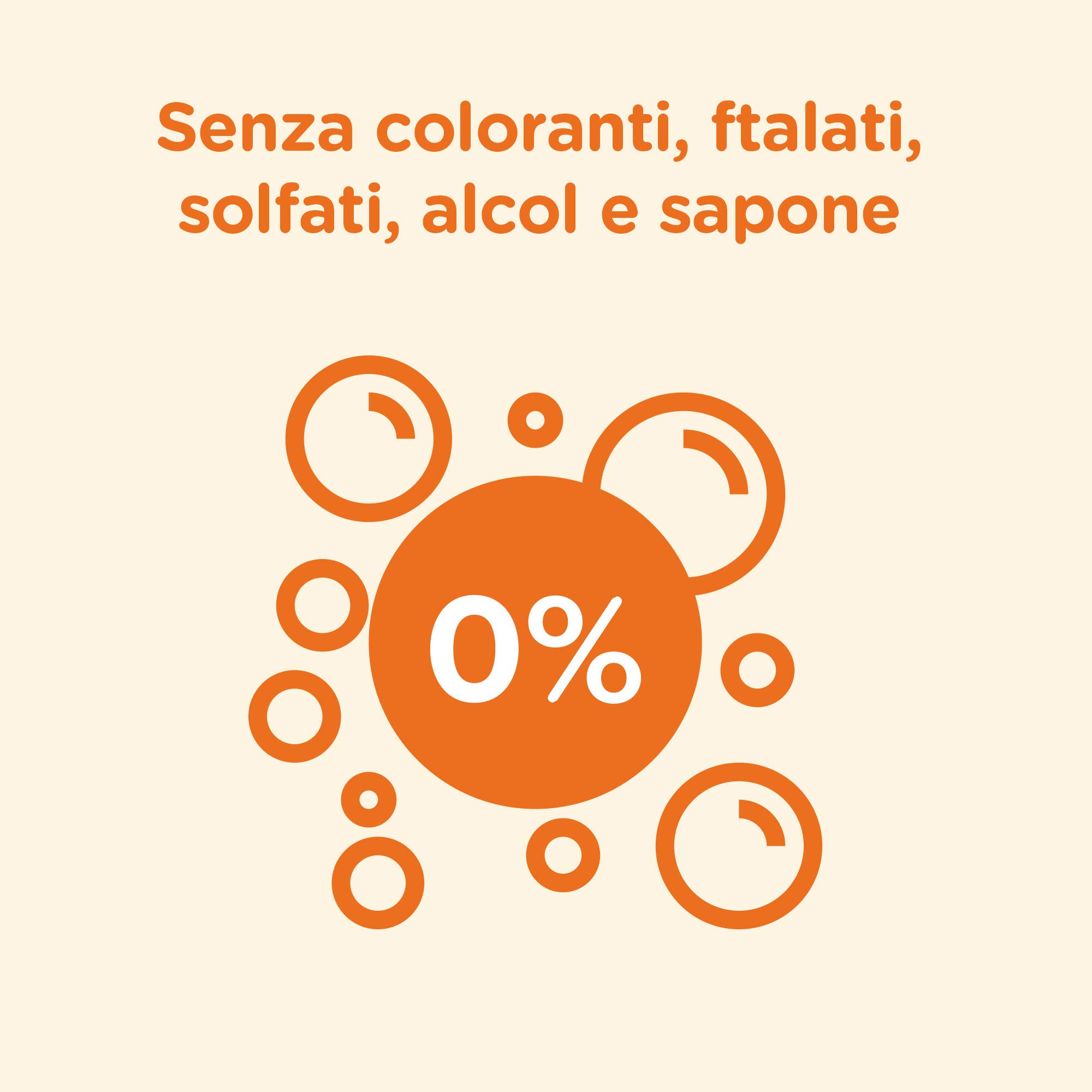 Johnson's Baby Shampoo bambini delicato e ipoallergenico, Shampoo neonati con formula Non Più Lacrime, Adatto per capelli delicati e senza sapone, alcol e coloranti, 750 ml