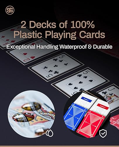 Miniatura 2 de SLOWPLAY Godel - Juego de fichas de póquer de cerámica para Texas Hold'em, 500 unidades fichas en blanco, 1.49 pulgadas y 0.35 onzas cada una.