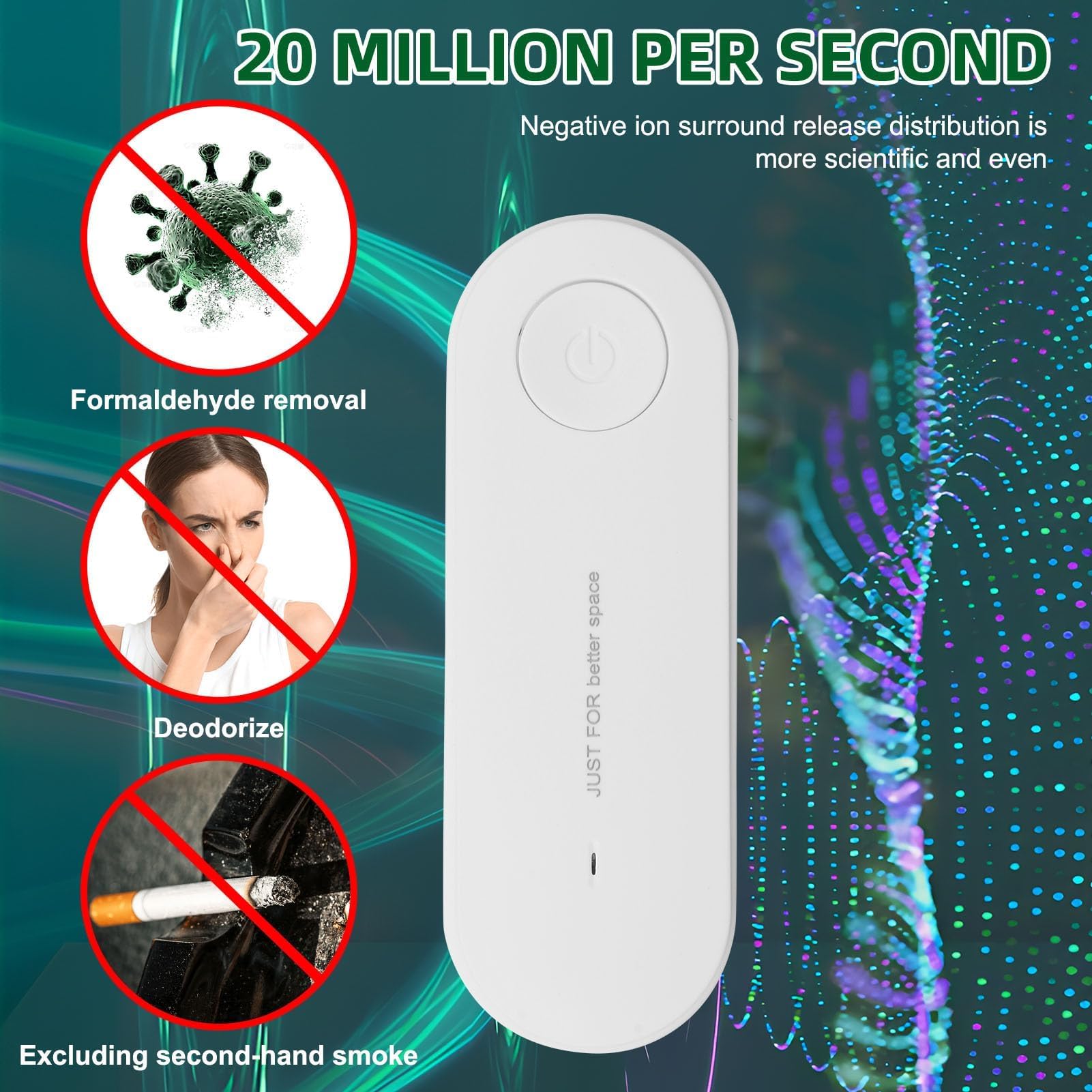 Purificador de Aire, Plug in Purificador de Aire de Iones Negativos Elimina Eficazmente Olores/Humo/Polvo Mini Air Purifier Sin Filtro para Dormitorio/Casa/Sala de Estar/Sala de Mascotas/Baño