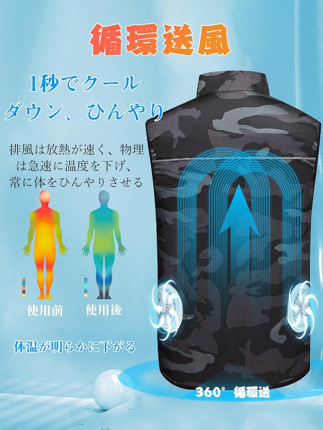 KEN　クーラーベスト ブラック ベージュファン バッテリーM 2枚セット 楽天市場】ベスト（カラーブラック）（作業着・作業服｜安全